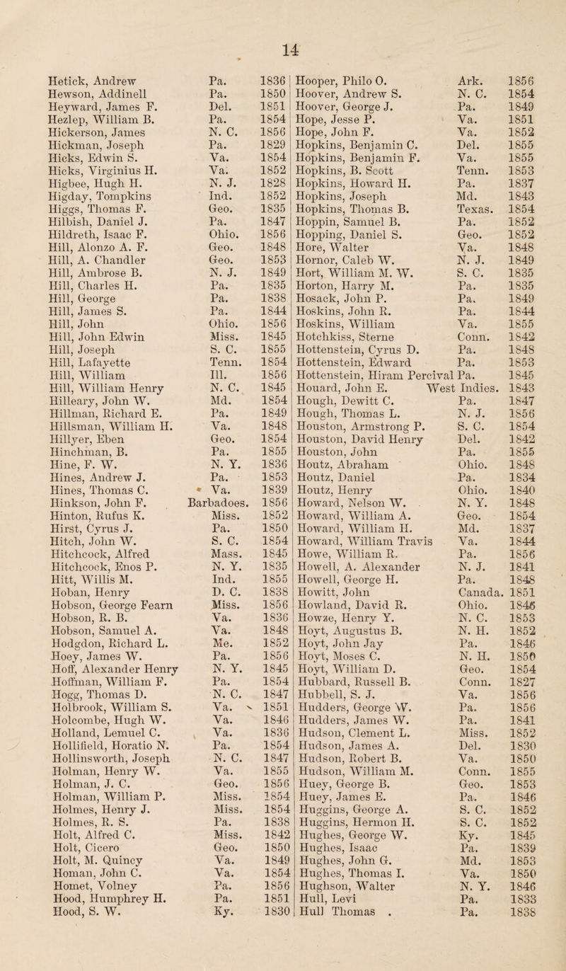 Hetick, Andrew Pa. 1836' Hooper, Philo 0. Ark. 1856 Hewson, Addinell Pa. 1850 Hoover, Andrew S. N. C. 1854 Heyward, James F. Del. 1S51 Hoover, George J. Pa. 1849 Hezlep, William B. Pa. 1854 Hope, Jesse P. Ya. 1851 Hickerson, James N. C. 1856 Hope, John F. Ya. 1852 Hickman, Joseph Pa. 1829 Hopkins, Benjamin C. Del. 1855 Hicks, Edwin S. Va. 1854 Hopkins, Benjamin F. Ya. 1855 Hicks, Virginius H. Va. 1852 Hopkins, B. Scott Tenn. 1853 Higbee, Hugh H. N. J. 1828 Hopkins, Howard IL. Pa. 1837 Iligday, Tompkins Ind. 1852 Hopkins, Joseph Md. 1843 Higgs, Thomas F. Geo. 1835 Hopkins, Thomas B. Texas. 1854 Hilbish, Daniel J. Pa. 1847 Hoppin, Samuel B. Pa. 1852 Hildreth, Isaac F. Ohio. 1856 Hopping, Daniel S. Geo. 1852 Hill, Alonzo A. F. Geo. 1848 Hore, Walter Ya. 1848 Hill, A. Chandler Geo. 1853 Hornor, Caleb W. N. J. 1849 Hill, Ambrose B. N. J. 1849 Hort, William M. W. S. C. 1835 Hill, Charles H. Pa. 1835 Horton, Harry M. Pa. 1835 Hill, George Pa. 1838 Hosack, John P. Pa. 1849 Hill, James S. Pa. 1844 Hoskins, John R. Pa. 1844 Hill, John Ohio. 1856 Hoskins, William Va. 1855 Hill, John Edwin Miss. 1845 Hotchkiss, Sterne Conn. 1842 Hill, Joseph S. C. 1855 Hottenstein, Cyrus D. Pa. 1848 Hill, Lafayette Tenn. 1854 Hottenstein. Edward Pa. 1853 Hill, William Ill. 1856 Hottenstein, Hiram Percival Pa. 1845 Hill, William Henry N. C. 1845 Houard, John E. West Indies. 1843 Hilleary, John W. Md. 1854 Hough, Dewitt C. Pa. 1847 Hillman, Richard E. Pa. 1849 Hough, Thomas L. N. J. 1856 Hillsman, William H. Va. 1848 Houston, Armstrong P. S. C. 1854 Hillyer, Eben Geo. 1854 Houston, David Henry Del. 1842 Hinchman, B. Pa. 1855 Houston, John Pa. 1855 Iline, F. W. N. Y. 1836 Iloutz, Abraham Ohio. 1848 Hines, Andrew J. Pa. 1853 Houtz, Daniel Pa. 1834 Hines, Thomas C. • Ya. 1839 Houtz, Henry Ohio. 1840 Hinkson, John F. Barbadoes. 1856 Howard, Nelson W. N. Y. 1848 Hinton, Rufus K. Miss. 1852 Howard, William A. Geo. 1854 Hirst, Cyrus J. Pa. 1850 Howard, William H. Md. 1837 Hitch, John W. S. C. 1854 Howard, William Travis Va. 1844 Hitchcock, Alfred Mass. 1845 Howe, William R, Pa. 1856 Hitchcock, Enos P. N. Y. 1835 Howell, A. Alexander N. J. 1841 Hitt, Willis M. Ind. 1855 Howell, George H. Pa. 1848 Hoban, Henry D. C. 1838 Howitt, John Canada. 1851 Hobson, George Fearn Miss. 1856 Howland, David R. Ohio. 1846 Hobson, R. B. Ya. 1836 Howze, Henry Y. N. C. 1853 Hobson, Samuel A. Ya. 1848 Hoyt, Augustus B. N. H. 1852 Hodgdon, Richard L. Me. 1852 Hoyt, John Jay Pa. 1846 Hoey, James W. Pa. 1856 Hoyt, Moses C. N. Id. 1850 Hoff, Alexander Henry N. Y. 1845 Hoyt, William D. Geo. 1854 Hoffman, William F. Pa. 1854 Hubbard, Russell B. Conn. 1827 Hogg, Thomas D. N. C. 1847 Hubb.ell, S. J. Va. 1856 Holbrook, William S. Va. v 1851 Hudders, George W. Pa. 1856 Holcombe, Hugh W. Ya. 1846 Hudders, James W. Pa. 1841 Holland, Lemuel C. Ya. 1836 Hudson, Clement L. Miss. 1852 Hollifield, Horatio N. Pa. 1854 Hudson, James A. Del. 1830 Hollinsworth, Joseph • N. C. 1847 Hudson, Robert B. Va. 1850 Holman, Henry W. Ya. 1855 Hudson, William M. Conn. 1855 Holman, J. C. Geo. 1856 Huev, George B. Geo. 1853 Holman, William P. Miss. 1854 Huey, James E. Pa. 1846 Holmes, Henry J. Miss. 1854 Huggins, George A. S. C. 1852 Holmes, R. S. Pa. 1838 Huggins, Hermon H. s. c. 1852 Holt, Alfred C. Miss. 1842 Hughes, George W. Ky. 1845 Holt, Cicero Geo. 1850 Hughes, Isaac Pa. 1839 Holt, M. Quincy Va. 1849 Hughes, John G. Md. 1853 Homan, John C. Va. 1854 Hughes, Thomas I. Va. 1850 Hornet, Yolnev Pa. 1856 Hughson, Walter N. Y. 1846 Hood, Humphrey H. Pa. 1851 Hull, Levi Pa. 1S33
