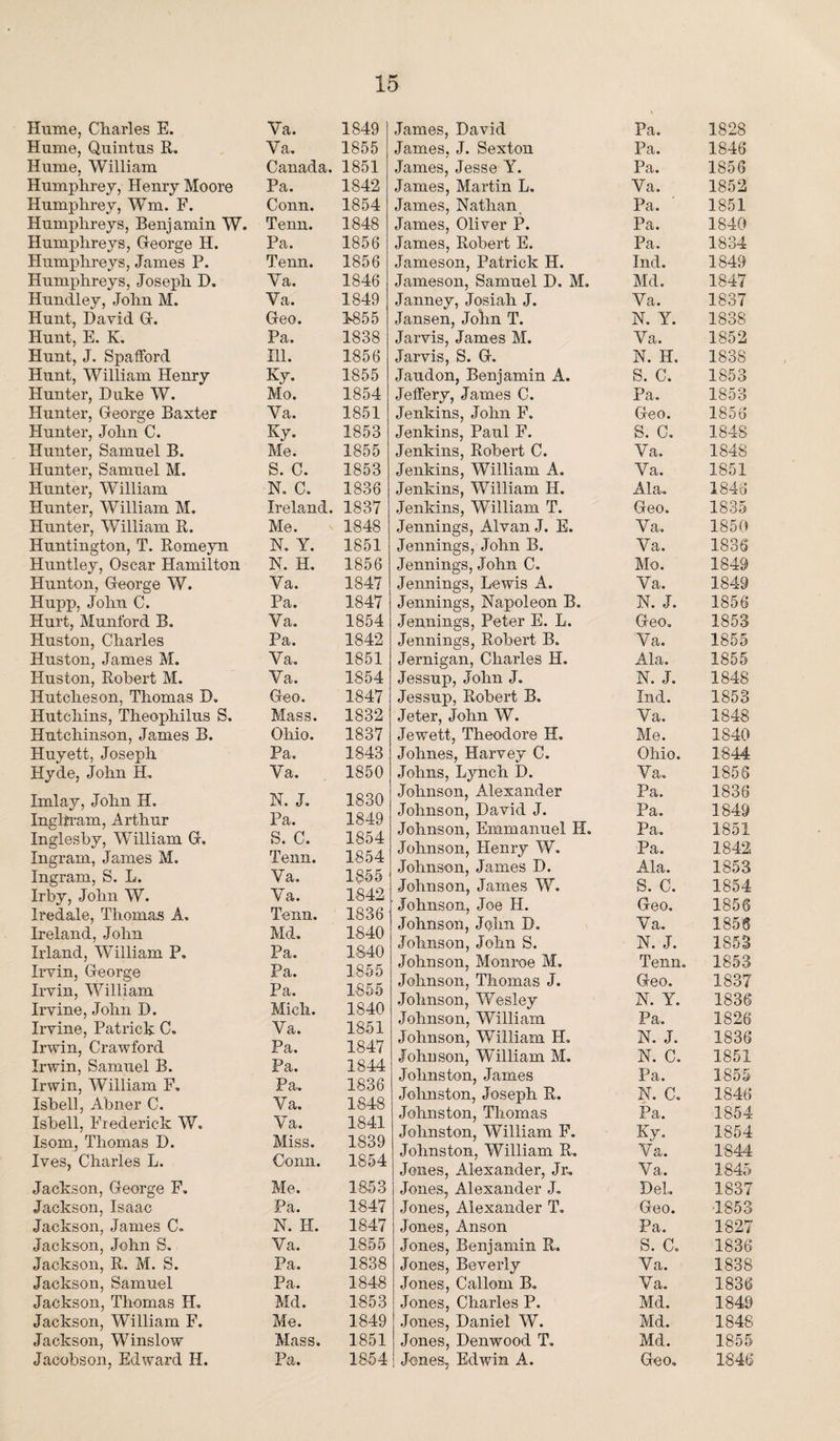 Hume, Charles E. Va. 1849 Hume, Quintus R. Ya. 1855 Hume, William Canada. 1851 Humphrey, Henry Moore Pa. 1842 Humphrey, Wm. F. Conn. 1854 Humphreys, Benjamin W. Tenn. 1848 Humphreys, George H. Pa. 1856 Humphreys, James P. Tenn. 1856 Humphreys, Joseph D. Ya. 1846 Hundley, John M. Ya. 1849 Hunt, David G. Geo. 4855 Hunt, E. K. Pa. 1838 Hunt, J. Spafford Ill. 1856 Hunt, William Henry Ky. 1855 Hunter, Duke W. Mo. 1854 Hunter, George Baxter Ya. 1851 Hunter, John C. Ky. 1853 Hunter, Samuel B. Me. 1855 Hunter, Samuel M. S. C. 1853 Hunter, William N. C. 1836 Hunter, William M. Ireland. 1837 Hunter, William R. Me. 1848 Huntington, T. Romeyn N. Y. 1851 Huntley, Oscar Hamilton N. H. 1856 Hunton, George W. Ya. 1847 Hupp, John C. Pa. 1847 Hurt, Munford B. Ya. 1854 Huston, Charles Pa. 1842 Huston, James M. Va. 1851 Huston, Robert M. Va. 1854 Hutcheson, Thomas D. Geo. 1847 Hutchins, Theophilus S. Mass. 1832 Hutchinson, James B. Ohio. 1837 Huyett, Joseph Pa, 1843 Hyde, John H. Va. 1850 Imlay, John H. N. J. 1830 Ingliram, Arthur Pa. 1849 Inglesby, William G. S. C. 1854 Ingram, James M. Tenn. 1854 Ingram, S. L. Ya. 1§55 Irby, John W. Ya. 1842 Iredale, Thomas A. Tenn. 1836 Ireland, John Md. 1840 Irland, William P. Pa. 1840 Irvin, George Pa. 1855 Irvin, William Pa. 1855 Irvine, John D. Mich. 1840 Irvine, Patrick C. Va. 1851 Irwin, Crawford Pa. 1847 Irwin, Samuel B. Pa. 1844 Irwin, William F. Pa. 1836 Isbell, Abner C. Ya. 1848 Isbell, Frederick W. Va. 1841 Isom, Thomas D. Miss. 1839 Ives, Charles L. Conn. 1854 Jackson, George F. Me. 1853 Jackson,Isaac Pa. 1847 Jackson, Janies C. N. H. 1847 Jackson, John S. Va. 1855 Jackson, R. M. S. Pa. 1838 Jackson, Samuel Pa. 1848 Jackson, Thomas H. Md. 1853 Jackson, William F. Me. 1849 Jackson, Winslow Mass. 1851 James, David Pa. 1828 James, J. Sexton Pa. 1846 James, Jesse Y. Pa. 1856 James, Martin L. Ya. 1852 James, Nathan Pa. 1851 James, Oliver P. Pa. 1840 James, Robert E. Pa. 1834 Jameson, Patrick H. Inch 1849 Jameson, Samuel D. M. Md. 1847 Janney, Josiah J. Va. 1837 Jansen, JoKn T. N. Y. 1838 Jarvis, James M. Ya. 1852 Jarvis, S. G. N. H. 1838 Jaudon, Benjamin A. S. C. 1853 Jeifery, James C. Pa. 1853 Jenkins, John F. Geo. 1856 Jenkins, Paul F. S. C. 1848 Jenkins, Robert C. Ya. 1848 Jenkins, William A. Ya. 1851 Jenkins, William H. Ala. 1846 Jenkins, William T. Geo. 1835 Jennings, Alvan J. E. Ya. 1850 Jennings, John B. Ya. 1836 Jennings, John C. Mo. 1849 Jennings, Lewis A. Jennings, Napoleon B. Ya. 1849 N. J. 1856 Jennings, Peter E. L. Geo. 1853 Jennings, Robert B. Va. 1855 Jernigan, Charles H. Ala. 1855 Jessup, John J. N. J. 1848 Jessup, Robert B. Xnd. 1853 Jeter, John W. Va. 1848 Jewett, Theodore H. Me. 1840 Johnes, Harvey C. Ohio. 1844 Johns, Lynch D. Ya. 1850 Johnson, Alexander Pa. 1836 Johnson, David J. Pa. 1849 Johnson, Emmanuel H. Pa. 1851 Johnson, Henry W. Pa. 1842 Johnson, James D. Ala. 1853 Johnson, James W. S. C. 1854 Johnson, Joe H. Geo. 1856 Johnson, John D. Ya. 1850 Johnson, John S. N. J. 1853 Johnson, Monroe M. Johnson, Thomas J. Tenn. 1853 Geo. 1837 Johnson, Wesley N. Y. 1836 Johnson, William Pa. 1826 Johnson, William H. N. J. 1836 Johnson, William M, N. C. 1851 Johnston, James Johnston, Joseph R. Pa. 1855 N. C. 1846 Johnston, Thomas Pa. 1854 Johnston, William F. Ky. 1854 Johnston, William R. Ya. 1844 Jones, Alexander, Jr. Ya. 184o Jones, Alexander J. Del. 1837 Jones, Alexander T. Geo. 1853 Jones, Anson Pa. 1827 Jones, Benjamin R. S. C. 1836 Jones, Beverly Ya. 1838 Jones, Callom B. Ya. 1830 Jones, Charles P. Md. 1849 Jones, Daniel W. Md. 1848 Jones, Denwood T. Md. 1855