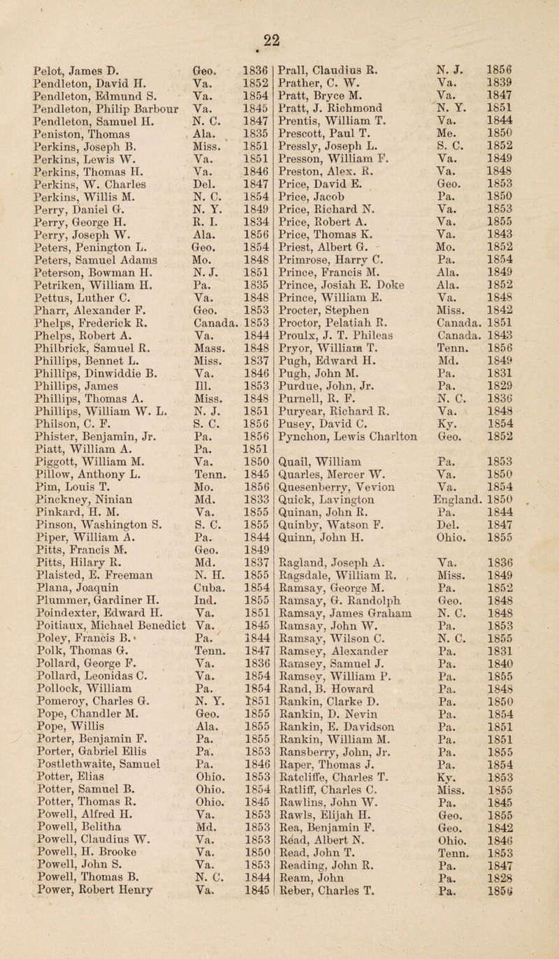 22 Pelot, James D. Geo<> 1836 Prall, Claudius R, N. J. 1856 Pendleton, David H. Va. 1852 Prather, C. W. Va. 1839 Pendleton, Edmund S. Va. 1854 Pratt, Bryce M. Va. 1847 Pendleton, Philip Barbour Ya. 1845 Pratt, J. Richmond N. Y. 1851 Pendleton, Samuel H. N. C. 1847 Prentis, William T. Ya. 1844 Peniston, Thomas Ala. 1835 Prescott, Paul T. Me. 1850 Perkins, Joseph B, Miss. 1851 Pressly, Joseph L. S. C. 1852 Perkins, Lewis W. Ya. 1851 Presson, William F. Va. 1849 Perkins, Thomas H. Ya. 1846 Preston, Alex. R. Ya. 1848 Perkins, W. Charles Del. 1847 Price, David E. Geo. 1853 Perkins, Willis M. N. C. 1854 Price, Jacob Pa. 1850 Perry, Daniel G. N. Y. 1849 Price, Richard N. Ya. 1853 Perry, George H. R. I. 1834 Price, Robert A. Va. 1855 Perry, Joseph W. Ala. 1856 Price, Thomas K. Va. 1843 Peters, Penington L. Geo. 1854 Priest, Albert G. Mo. 1852 Peters, Samuel Adams Mo. 1848 Primrose, Harry C. Pa. 1854 Peterson, Bowman Id. N. J. 1851 Prince, Francis M. Ala. 1849 Petriken, William H, Pa. 1835 Prince, Josiah E. Doke Ala. 1852 Pettus, Luther C. Va. 1848 Prince, William E. Ya. 1848 Pharr, Alexander F. Geo. 1853 Procter, Stephen Miss. 1842 Phelps, Frederick R. Canada. 1853 Proctor, Pelatiah R. Canada. 1851 Phelps, Robert A. Va. 1844 Proulx, J. T. Phileas Canada. 1843 Philbrick, Samuel R, Mass. 1848 Pryor, William T, Tenn. 1856 Phillips, Bennet L. Miss. 1837 Pugh, Edward H. Md. 1849 Phillips, Dinwiddie B. Ya. 1846 Pugh, John M. Pa. 1831 Phillips, James Ill. 1853 Purdue, John, Jr. Pa. 1829 Phillips, Thomas A. Miss. 1848 Purnell, R. F. N. C. 1836 Phillips, William W. L, N. J. 1851 Puryear, Richard R. Ya. 1848 Philson, C. F. S. C. 1856 Pusey, David C. Ky. 1854 Phister, Benjamin, Jr. Pa. 1856 Pynchon, Lewis Charlton Geo. 1852 Piatt, William A. Pa. 1851 Piggott, William M. Va. 1850 Quail, William Pa. 1853 Pillow, Anthony L. Tenn. 1845 Quarles, Mercer W. Ya. 1850 Pirn, Louis T. Mo. 1856 Quesenberry, Yevion Ya. 1854 Pinckney, Ninian Md. 1833 Quick, Lavington England. 1850 Pinkard, H. M. Ya. 1855 Quinan, John R. Pa. 1844 Pinson, Washington S. S. C. 1855 Quinby, Watson F. Del. 1847 Piper, William A. Pa. 1844 Quinn, John H, Ohio. 1855 Pitts, Francis M. Geo. 1849 Pitts, Hilary R. Md. 1837 Ragland, Joseph A. Ya. 1836 Plaisted, E. Freeman N. H. 1855 Ragsdale, William R. , Miss. 1849 Plana, Joaquin Cuba. 1854 Ramsay, George M. Pa. 1852 Plummer, Gardiner H. Ind. 1855 Ramsay, G. Randolph. Geo. 1848 Poindexter, Edward H. Va. 1851 Ramsay, James Graham N. C. 1848 Poitiaux, Michael Benedict Va. 1845 Ramsay, John W. Pa. 1853 Poley, Francis B. ♦ Pa. ' 1844 Ramsay, Wilson C. N. C. 1855 Polk, Thomas G. Tenn. 1847 Ramsey, Alexander Pa. 1831 Pollard, George F. Ya. 1836 Ramsey, Samuel J. Pa. 1840 Pollard, Leonidas C. Ya. 1854 Ramsey, William P. Pa. 1855 Pollock, William Pa. 1854 Rand, B. Howard Pa. 1848 Pomeroy, Charles G. N. Y. 1851 Rankin, Clarke D. Pa. 1850 Pope, Chandler M. Geo. 1855 Rankin, D. Nevin Pa. 1854 Pope, Willis Ala. 1855 Rankin, E. Davidson Pa. 1851 Porter, Benjamin F. Pa. 1855 Rankin, William M. Pa. 1851 Porter, Gabriel Ellis Pa. 1853 Ransberry, John, Jr. Pa. 1855 Postlethwaite, Samuel Pa. 1846 Raper, Thomas J. Pa. 1854 Potter, Elias Ohio. 1853 Ratcliffe, Charles T. Ky. 1853 Potter, Samuel B. Ohio. 1854 Ratliff, Charles C. Miss. 1855 Potter, Thomas R. Ohio. 1845 Rawlins, John W. Pa. 1845 Powell, Alfred H. Ya. 1853 Rawls, Elijah H. Geo. 1855 Powell, Belitha Md. 1853 Rea, Benjamin F. Geo. 1842 Powell, Claudius W. Ya. 1853 Read, Albert N. Ohio. 1846 Powell, H. Brooke Va. 1850 Read, John T. Tenn. 1853 Powell, John S. Ya. 1853 Reading, John R, Pa. 1847 Powell, Thomas B. N. C. 1844 Ream, John Pa. 1828