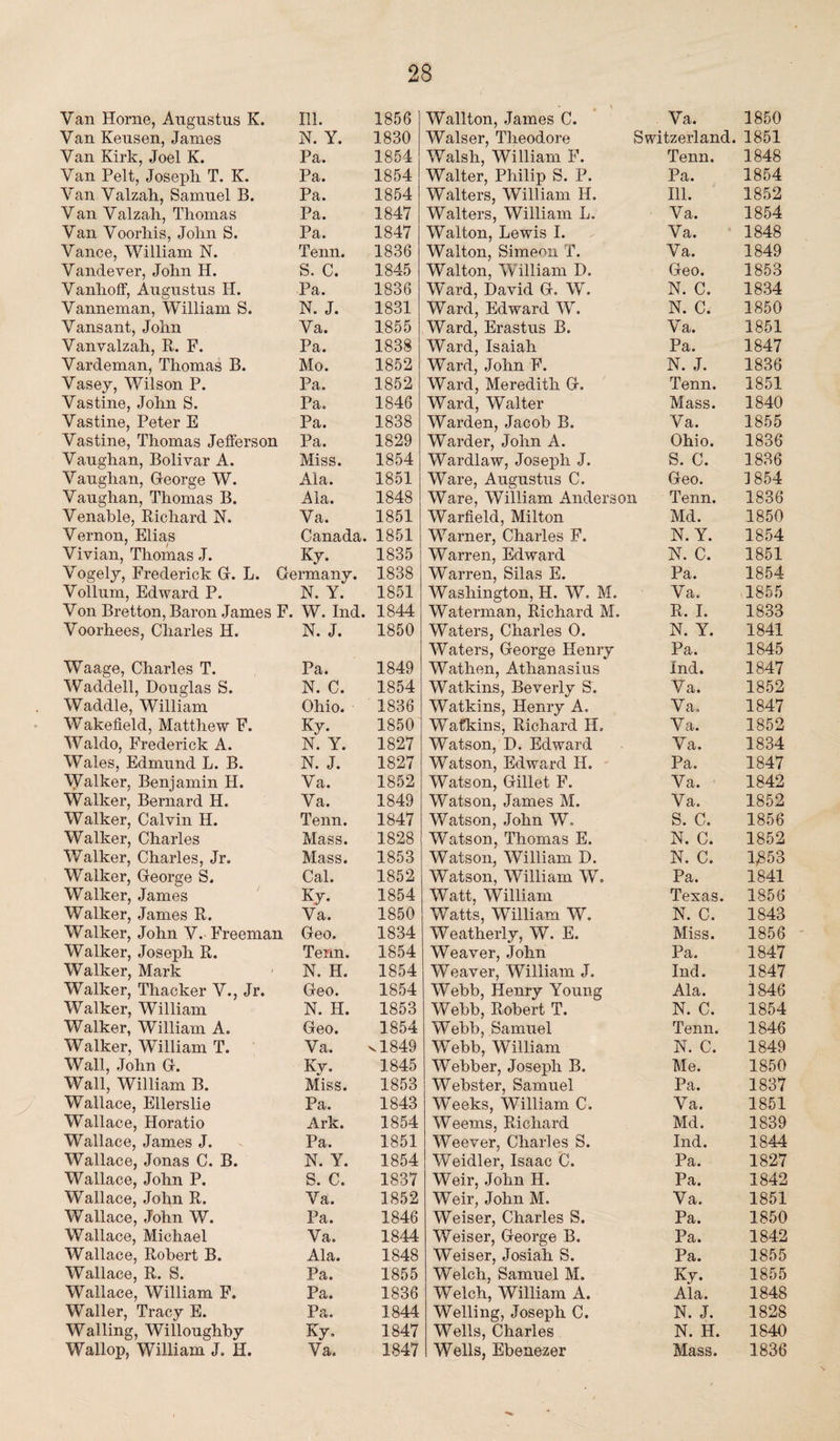 Van Horne, Augustus K. Ill. 1856 Wallton, James C. Va. 1850 Van Keusen, Janies N. Y. 1830 Walser, Theodore Switzerland. 1851 Van Kirk, Joel K. Pa. 1854 Walsh, William F. Tenn. 1848 Van Pelt, Joseph. T. K. Pa. 1854 Walter, Philip S. P. Pa. 1854 Van Valzah, Samuel B. Pa. 1854 Walters, William H. Ill. 1852 V an Valzah, Thomas Pa. 1847 Walters, William L. Va. 1854 Van Voorhis, John S. Pa. 1847 Walton, Lewis I. Va. 1848 Vance, William N. Tenn. 1836 Walton, Simeon T. Va. 1849 Vandever, John H. S. C. 1845 Walton, William D. Geo. 1853 Vanhoff, Augustus IT. Pa. 1836 Ward, David G. W. N. C. 1834 Vanneman, William S. N. J. 1831 Ward, Edward W. N. C. 1850 Vans ant, John Va. 1855 Ward, Erastus B. Va. 1851 Vanvalzah, R. F. Vardeman, Thomas B. Pa. 1838 Ward, Isaiah Pa. 1847 Mo. 1852 Ward, John F. N. J. 1836 Vasey, Wilson P. Pa. 1852 Ward, Meredith G. Tenn. 1851 Vastine, John S. Pa. 1846 Ward, Walter Mass. 1840 Vastine, Peter E Pa. 1838 Warden, Jacob B. Va. 1855 Vastine, Thomas Jefferson Pa. 1829 Warder, John A. Ohio. 1836 Vaughan, Bolivar A. Miss. 1854 Wardlaw, Joseph J. S. C. 1836 Vaughan, George W. Ala. 1851 Ware, Augustus C. Geo. 1854 Vaughan, Thomas B. Venable, Richard N. Ala. 1848 Ware, William Anderson Tenn. 1836 Va. 1851 Warfield, Milton Md. 1850 Vernon, Elias Canada. 1851 Warner, Charles F. N. Y. 1854 Vivian, Thomas J. Ky. 1835 Warren, Edward hT. C. 1851 Vogely, Frederick G. L. Germany. 1838 Warren, Silas E. Pa. 1854 Vollum, Edward P. Von Bretton, Baron James F. N. Y. 1851 Washington, H. W. M. Va. 1855 W. Ind. 1844 Waterman, Richard M. R. I. 1833 Voorhees, Charles H. N. J. 1850 Waters, Charles 0. Waters, George Henry N. Y. Pa. 1841 1845 Waage, Charles T. Pa. 1849 Wathen, Athanasius Ind. 1847 Waddell, Douglas S. N. C. 1854 Watkins, Beverly S'. Va. 1852 Waddle, William Ohio. 1836 Watkins, Henry A, Va. 1847 Wakefield, Matthew F. Ky. 1850 Watkins, Richard H. Va. 1852 Waldo, Frederick A. N. Y. 1827 Watson, D. Edward Va. 1834 Wales, Edmund L. B. N. J. 1827 Watson, Edward H. Pa. 1847 Walker, Benjamin H. Va. 1852 Watson, Gillet F. Va. 1842 Walker, Bernard H. Va. 1849 Watson, James M. Va. 1852 Walker, Calvin H. Tenn. 1847 Watson, John W. S. C. 1856 Walker, Charles Mass. 1828 Watson, Thomas E. N. C. 1852 Walker, Charles, Jr. Walker, George S. Mass. 1853 Watson, William D. N. C. L853 Cal. 1852 Watson, William W. Pa. 1841 Walker, James Ky. 1854 Watt, William Texas. 1856 Walker, James R. Va. 1850 Watts, William W. Weatherly, W. E. N. C. 1843 Walker, John V. Freeman Walker, Joseph R. Geo. 1834 Miss. 1856 Tenn. 1854 Weaver, John Pa. 1847 Walker, Mark N. H. 1854 Weaver, William J. Ind. 1847 Walker, Thacker V., Jr. Geo. 1854 Webb, Henry Young Ala. 1846 Walker, William N. H. 1853 Webb, Robert T. Webb, Samuel N. C. 1854 Walker, William A. Geo. 1854 Tenn. 1846 Walker, William T. Va. vl849 WTebb, William N. C. 1849 Wall, John G. Ky. 1845 Webber, Joseph B. Me. 1850 Wall, William B. Miss. 1853 Webster, Samuel Pa. 1837 Wallace, Ellerslie Pa. 1843 Weeks, William C. Va. 1851 Wallace, Horatio Ark. 1854 Weems, Richard Md. 1839 Wallace, James J. Pa. 1851 Weever, Charles S. Ind. 1844 Wallace, Jonas C. B. N. Y. 1854 Weidler, Isaac C. Pa. 1827 Wallace, John P. Wallace, John R. S. C. 1837 Weir, John H. Pa. 1842 Va. 1852 Weir, John M. Va. 1851 Wallace, John W. Pa. 1846 Weiser, Charles S. Pa. 1850 Wallace, Michael Va. 1844 Weiser, George B. Pa. 1842 Wallace, Robert B. Ala. 1848 Weiser, Josiah S. Pa. 1855 Wallace, R. S. Pa. 1855 Welch, Samuel M. Ky. 1855 Wallace, William F. Waller, Tracy E. Pa. 1836 Welch, William A. Ala. 1848 Pa. 1844 Welling, Joseph C. N. J. 1828 Walling, Willoughby Ky. 1847 Wells, Charles N. H. 1840