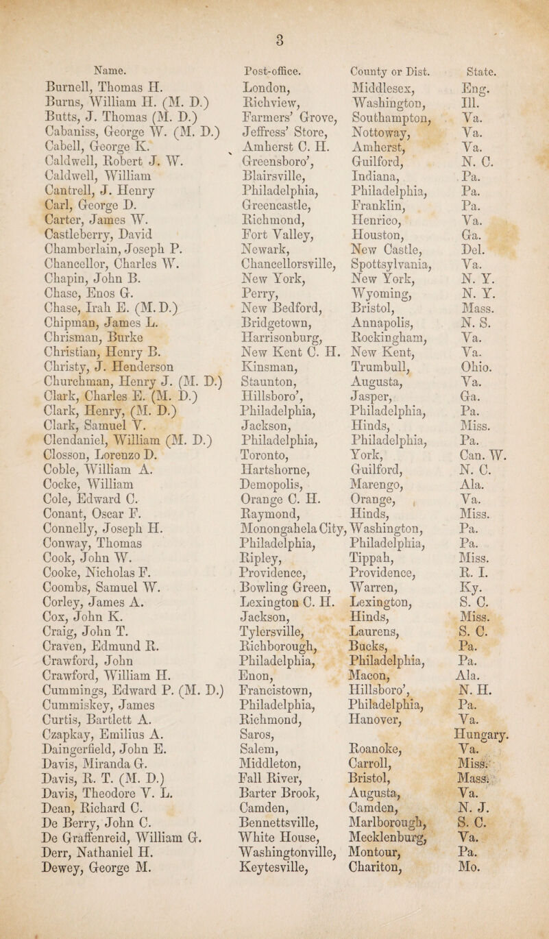 Name. Post-office. County or Dist. State. Burnell, Thomas H. London, Middlesex, Eng. Burns, William IT. (M. D.) Richview, Washington, Ill. Butts, J. Thomas (M. D.) Farmers’ Grove, Southampton, . Ya. Cabaniss, George W. (M. D.) Jeffress’ Store, Nottoway, Ya. Cabell, George K. Amherst C. II. Amherst, Ya. Caldwell, Bobert J. W. Greensboro’, Guilford, N. C. Caldwell, William Blairsville, Indiana, Pa. Cantrell, J. Henry Carl, George D. Philadelphia, Philadelphia, Pa. Greencastle, Franklin, Pa. Carter, James W. Richmond, Fort Yalley, Henrico, Ya. Castleberry, David Houston, Ga. Chamberlain, Joseph P. Newark, New Castle, Del. Chancellor, Charles W. Chancellorsville, Spottsylvania, Ya. Chapin, John B. New York, New York, N. Y. Chase, Enos G. Perry, Wyoming, N. Y. Chase, Irah E. (M. D.) Chipman, James L. New Bedford, Bristol, Mass. Bridgetown, Annapolis, N. S. Chrisman, Burke Christian, Henry B. Harrisonburg, Rockingham, Ya. New Kent C. H. New Kent, Ya. Christy, J. Henderson Kinsman, Trumbull, Ohio. Churchman, Henry J. (M. D.) Staunton, Augusta, Ya. Clark, Charles E. (M. D.) Hillsboro’, Jasper, Ga. Clark, Henry, (M. D.) Philadelphia, Philadelphia, Pa. Clark, Samuel V. Jackson, Hinds, Miss. Clendaniel, William (M. D.) Philadelphia, Philadelphia, Pa. Closson, Lorenzo D. Toronto, York, Can. W. Coble, William A. Hartshorne, Guilford, N. C. Cocke, William Demopolis, Marengo, Ala. Cole, Edward C. Orange C. H. Orange, Ya. Conant, Oscar F. Raymond, Hinds, Miss. Connelly, Joseph H. Monongahela City, Washington, Pa. Conway, Thomas Philadelphia, Philadelphia, Pa. Cook, John W. Ripley, Tippah, Miss. Cooke, Nicholas F. Providence, Providence, R. I. Coombs, Samuel W. Bowling Green, Warren, Ky. Corley, James A. Lexington C. H. Lexington, S. C. Cox, John K. Jackson, TIinds, Miss. Craig, John T. Tylersville, Laurens, S. C. Craven, Edmund It. Richborough, Bucks, Pa. Crawford, John Philadelphia, Philadelphia, Pa. Crawford, William TI. Enon, Macon, Ala. Cummings, Edward P. (M. D.) Francistown, Philadelphia, Hillsboro’, N.H. Cummiskey, James Philadelphia, Pa. Curtis, Bartlett A. Richmond, Hanover, Ya. Czapkay, Emilius A. Daingerneld, John E. Saros, Salem, Roanoke, Hungary. Va.u Davis, Miranda G. Middleton, Carroll, Miss. Davis, R. T. (M. D.) Fall River, Bristol, Mass.- Davis, Theodore Y. L. Barter Brook, Augusta, Ya. Dean, Richard C. Camden, Camden, N. J. De Berry, John C. Bennettsville, Marlborough, S. C. De Graffenreid, William G. White House, Mecklenburg, Ya. Derr, Nathaniel H. Dewey, George M. Washingtonville, Montour, Pa. Keytesville, Chariton, Mo.