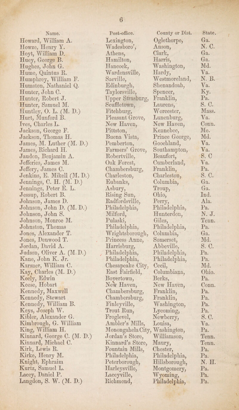 Name. Post-office. County or Dist. State. Howard, William A. Lexington, Oglethorpe, Ga. Howze, Henry Y. Wadesboro’, Anson, N. C. Hoyt, William D. Athens, Clark, Ga. Huey, G-eorge B. Hamilton, Harris, Ga. Hughes, John G. Hancock, Washington, Md. Hume, Quintus B. Warden sville, Hardy, Va. Humphrey, William F. Sacville, Westmoreland, N. B. Humston, Nathaniel Q. Edinburgh, Shenandoah, Va. Hunter, John C. Taylorsville, Spencer, Ky. Hunter, Bobert J. Upper Strasburg, Franklin, Pa. Hunter, Samuel M. Scuffletown, Laurens, S. c. Huntley, 0. L. (M. D.) Fitchburg, Worcester, Mass. Hurt, Munford B. Pleasant Grove, Lunenburg, Va. Ives, Charles L. New Haven, New Haven, Conn. Jackson, George F. Pittston, Kennebec, Me. Jackson, Thomas H. Buena Vista, Prince George, Md. James, M. Luther (M. D.) Pemberton, Goochland, Va. James, Bichard H. Farmers’ Grove, Southampton, Va. Jaudon, Benjamin A. Bobertville, Beaufort, S. C Jefferies, James M. Oak Forest, Cumberland, Va. Jeffery, James C. Chambersburg, Franklin, Pa. Jenkins, E. Mikell (M. D.) Charleston, Charleston, S. C. Jennings, C. H. (M. D.) Eubanks, Columbia, Ga. Jennings, Peter E. L. Asbury, Troup, Ga. Jessup, Bobert B. Bising Sun, Ohio, Ind. Johnson, James D. Badfordsville, Perry, Ala. Johnson, John D. (M. D.) Philadelphia, Philadelphia, Pa. Johnson, John S. Milford, Hunterdon, N. J. Johnson, Monroe M. Pulaski, Giles, Tenn. Johnston, Thomas Philadelphia, Philadelphia, Pa. Jones, Alexander T. Wrightsborough, Columbia, Ga. Jones, Denwood T. . Princess Anne, Somerset, Md. Jordan, David A. Harrisburg, Abbeville, S. C. Judson, Oliver A. (M, D.) Philadelphia, Philadelphia, Pa. Kane, John K. Jr. Philadelphia, Philadelphia, Pa. Karsner, William C. Chesapeake City. Cecil, Md. Kay, Charles (M. D.) East Fairfield, Columbiana, Ohio. Keely, Edwin Boyertown, Berks, Pa. Keese, Hobart New Haven, New Haven, Conn. Kennedy, Maxwell Chambersburg, Franklin, Pa. Kennedy, Stewart Chambersburg, Franklin, Pa. Kennedy, William B. Finleyville, Washington, Pa. Keys, Joseph W. Trout Bun, Lycoming, Pa. Kibler, Alexander G. Froglevel, Newberry, s. c. Kimbrough, G. William Ambler’s Mills, Louisa, Va. King, William II. Monongahela City, Washington, Pa. Kinnard, George C. (M. D.) Jordan’s Store, Williamson, Tenn. Kinnard, Michael C. Kinnard’s Store, Maury, Tenn. Kirk, Lewis Br. Fountain Mills, Chester, Pa. Kirke, Henry M. Philadelphia, Philadelphia, Pa. Knight. Ephraim Peterborough, Hillsborough, N. H. Kurtz, Samuel L. Harleysville, Montgomery, Pa. Lacey, Daniel P. Laceyville, Wyoming, Pa.