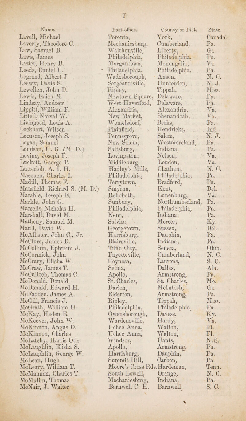 Name. Post-office. County or Dist. State. Lavell, Michael Toronto, York, Canada. Laverty, Theodore C. Meclianicshurg, Cumberland, Pa. Law, Samuel B. Walthonville, Liberty, Ga. Laws, James Philadelphia, Philadelphia, Pa. Lazier, Henry B. Morgantown, Monongalia, Ya. Leeds, Daniel L. Philadelphia, Philadelphia, Pa. Legrand, Albert J. Wadesborough, Anson, N. C. Lessey, Davis S. Sergeantsville, Hunterdon, N. J. Lewellen, John D. Ripley, Tippah, Miss. Lewis, Isaiah M. Newtown Square, Delaware, Pa. Lindsay, Andrew West Haverford, Delaware, Pa. Lippitt, William F. Alexandria, Alexandria, ■ Ya. Littell, Norval W. New Market, Shenandoah, . Ya. Livingood, Louis A. Womelsdorf, Berks, Pa. Lockhart, Wilson Plainfield, Hendricks, Ind. Locuson, Joseph S. Pennsgrove, Salem, N. J. Logan, Samuel New Salem, Westmoreland, Pa. Lomison, H. G. (M. D.) Saltsburg, Indiana, Pa. Loving, Joseph F. Lovingston, Nelson, Ya. Luckett, George T. Middleburg, Loudon, Ya. Lutterloh, A. I. H. Hadley’s Mills, Chatham, N. C. Maceuen, Charles I. Philadelphia, Philadelphia, Pa. Madill, Thomas F. Terrytown, Bradford, Pa. Mansfield, Richard S. (M. D.) Smyrna, Kent, Del. Marable, Joseph E. Rehoboth, Lunenburg, Ya. Markle, John G. Sunbury, Northumberland, Pa. Marselis, Nicholas IT. Philadelphia, Philadelphia, Pa. Marshall, David M. Kent, Indiana, Pa. Matheny, Samuel M. Sal visa, Mercer, Ky. Maull, David W. Georgetown, Sussex, Del. McAllister, John C., Jr. Harrisburg, Dauphin, Pa. McClure, James D. Blairsville, Indiana, Pa. McCollum, Ephraim J. Tiffin City, Seneca, Ohio. McCormick, John Fayetteville, Cumberland, N. C. McCrary, Elisha W. Reynosa, Laurens, S. C. MeCraw, James T. Selma, Dallas, Ala. McCulloch, Thomas C. Apollo, Armstrong, Pa. McDonald, Donald St. Charles, St. Charles, Mo. McDonald, Edward H. Darien, McIntosh, Ga. McFadden, James A. Elderton, Armstrong, Pa. McGill, Francis J. Ripley, Tippah, Miss. McGrath, William H. Philadelphia, Philadelphia, Pa. McKay, Haden E. Owensborough, Davess, Ky. McKeever, John W. Wardensville, Hardy, Va. McKinnon, Angus D. Uchee Anna, Walton, Fl. McKinnon, Charles Uchee Anna, Walton, FI. McLatchy, Harris Otis Windsor, Hants, N.S. McLaughlin, Elisha S. Apollo, Armstrong, Pa. McLaughlin, George W. Harrisburg, Dauphin, Pa. McLean, Hugh Summit Hill, Carbon, Pa. McLeary, William T. Moore’s Cross Rds.Hardeman, Tenn. McMannen, Charles T. South Lowell, Orange, N. C. McMullin, Thomas Mechanicsburg, Indiana, Pa.
