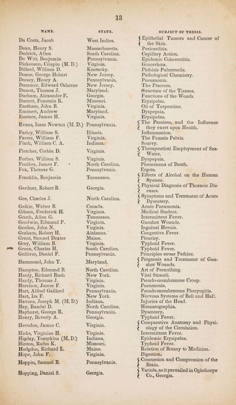 NAME. STATE. Da Costa, Jacob West Indies. Dean, Henry S. Dedrick, Allen De Witt, Benjamin Dickenson, Crispin (M. D.) Dillard, William D. Doane, George Hobart Dorsey, Henry A. Dutnmer, Edward Osborne Dunott, Thomas J. Durham, Alexander F. Durrett, Fountain R. Eastham, John B. Emmert, Andrew Eustace, James H. Massachusetts. South Carolina. Pennsylvania. Virginia. Kentucky. New Jersey. Pennsylvania. New Jersey. Maryland. Georgia. Missouri. Virginia. Maryland. Virginia. Evans, Isaac Newton (M. D .) Pennsylvania. Farley, William S. Farrar, William F. Flack, William C. A. Illinois. Virginia. Indiana, Fletcher, Corbin D. Virginia. Forbes, William S. Foulkes, James F. Fox, Thomas G. Virginia. North Carolina. Pennsylvania. Franklin, Benjamin Tennessee. Gardner, Robert B. Georgia. Gee, Charles J. North Carolina. Geikie, Walter B. Gibson, Frederick H. Gooch, Allen G. Goodwin, Edmund P. Gordon, John N. Graham, Robert H. Grant, Samuel Dexter Gray, William B. Green, Charles H. Gulliver, Daniel F. Canada. Virginia. Tennessee. Virginia. Virginia. Alabama. Maine. Virginia. South Carolina. Pennsylvania. Hammond, John T. Maryland. Hampton, Edmund B. Hanly, Richard Rush Hardy, Thomas J. Harrison, James F. Hart, Alfred Gaillord Hart, Ira F. Havens, Joseph M. (M. D.) Hay, Randal D. Hayhurst, George R. Henry, Beverly A. North Carolina. New York. Virginia. Virginia. Pennsylvania. New York. Indiana. North Carolina. Pennsylvania. Georgia. Herndon, James C. Virginia. Hicks, Virginius H. Higday, Tompkins (M, D.) Hinton, Rufus K. Hodgdon, Richard L. Hope, John F. Virginia. Indiana. Missouri. Maine. Virginia. Hoppin, Samuel B, Pennsylvania, Hopping, Daniel S. Georgia. SUBJECT OF THESIS. $ Epithelial Tumors and Cancer of ( the Skin. Pericarditis. Capillary Action. Epidemic Colo-rectitis. Gonorrhoea. Phthisis Pulmonalis. Pathological Chemistry. Pneumonia. The Placenta. Structure of the Tissues. Functions of the Womb. Erysipelas. Oil of Turpentine. Dyspepsia. Erysipelas. CThe Passions, and the Influence (_ they exert upon Health. Inflammation. The Female Pelvis. Scurvy. $ Therapeutical Employment of Sea- Water. Dyspepsia. Phenomena of Death. Ergota. C Effects of Alcohol on the Human ( System. C Physical Diagnosis of Thoracic Dis- £ eases. C Symptoms and Treatment of Acute ( Dysentery. Acute Pneumonia. Medical Student. Intermittent Fever. Gunshot Wounds. Inguinal Hernia. Congestive Fever. Pleurisy. Typhoid Fever. Typhoid Fever. Principles versus Pathies. C Prognosis and Treatment of Gun- £ shot Wounds. Art of Prescribing. Vital Stimuli. Pseudo-membranous Croup. Pneumonia. Pseudo-membranous Pharyngitis. Nervous Systems of Bell and Hall. Injuries of the Head. Hsematographia. Dysentery. Typhoid Fever. ( Comparative Anatomy and Physi- ( ology of the Circulation. Intermittent Fever. Epidemic Erysipelas. Typhoid Fever. Relation of Botany to Medicine. Digestion. ( Concussion and Compression of the ( Brain. ( Variola, as it prevailed in Oglethorpe £ Co., Georgia.
