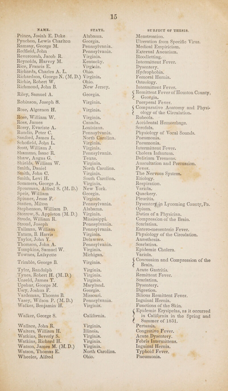 2*TAME. STATE, SUBJECT OF THESIS, Prince, Josiali E. Doke Alabama. Menstruation. Pynchon, Lewis Charlton Georgia. Ulceration from Specific Virus, Ramsay, George M. Pennsylvania. Medical Empiricism. Redfield, John Pennsylvania. External Aneurism. Revercomb, Jacob R. Virginia. Bloodletting. Reynolds, Harvey M. Kentucky. Intermittent Fever. Rice, Francis E. Virginia. Dysentery. Richards, Charles A. L. Ohio. Hydrophobia. Richardson, George N. (M. D.) Virginia. Femoral Hernia. Richie, Robert W. Ohio. Osteology. Richmond, John B. New Jersey. Intermittent Fever. Riley, Samuel A. Georgia. 5 Remittent Fever of Houston County, C Georgia. Robinson, Joseph S. Virginia. Puerperal Fever. Rose, Algernon H. Virginia. Comparative Anatomy and Physi- ( ology of the Circulation. Rose, William W. Virginia. Rubeola. Ross, James Canada. Accidental Hemorrhage. Rossy, Evariste A. Louisiana. Scrofula. Rundio, Peter C. Pennsylvania. Physiology of Vocal Sounds. Sanford, James L. North Carolina. Pneumonia. Schofield, John L. Virginia. Pneumonia. Scott, William J. Virginia. Intermittent Fever. Shammo, Isaac R. Pennsylvania. Cholera Infantum. Shaw, Angus G. Texas. Delirium Tremens. Shields, William W. Virginia. Auscultation and Percussion. Smith, Daniel North Carolina. Fever. Smith, John C. Virginia. The Nervous System. Smith, Levi H. South Carolina. Etiology. Sommers, George A. Virginia. Respiration. Spearman, Alfred S. (M. D.) New York. Variola. Speir, William Georgia. Quackery. Spinner, Jesse F. Virginia. Pleuritis. Statten, Milton Pennsylvania. Dysentery in Lycoming County, Pa. Stephenson, William D. Alabama. Opium. Storrow, S. Appleton (M. D.) Virginia. Duties of a Physician. Strode, William R. Mississippi. Compression of the Brain. Stroud, Joseph Pennsylvania. Scarlatina. Tallman, William Pennsylvania, Entero-mesenteric Fever. Tatum, B. Harris Virginia. Physiology of the Circulation. Taylor, John Y. Delaware. Anaesthesia. Thomson, John A. Pennsylvania. Scarlatina. Tompkins, Samuel W. Virginia. Epidemic Cholera, Townes, Lafayette Michigan. Variola. Trimble, George B. Virginia. 5 Concussion and Compression of the l Brain. Tyler, Randolph Tynes, Robert H. (M.D.) Virginia. Virginia. Virginia. Maryland. Georgia. Missouri. Pennsylvania. Virginia. Acute Gastritis. Remittent Fever, Scarlatina. Dysentery. Digestion. Bilious Remittent Fever. Inguinal Hernia. Functions of the Skin. ( Epidemic Erysipelas, as it occurred Unseld, James T. Upshur, George M. Usry, Joshua F. Vardeman, Thomas B. Vasey, Wilson P. (M.D.) Walker, Benjamin H. Walker, George S. California. < in California in the Spring and ( Summer of 1851. Wallace, John R. Virginia. Pertussis. Walters, William H. Illinois. Congestive Fever. Watkins, Beverly S. Virginia. Acute Dysentery. Watkins, Richard H. Virginia. Febris Intermittens. Watson, James M. (M. D.) Virginia. Inguinal Hernia. Watson, Thomas E. North Carolina. Typhoid Fever. Wheeler, Alfred Ohio. Pneumonia.