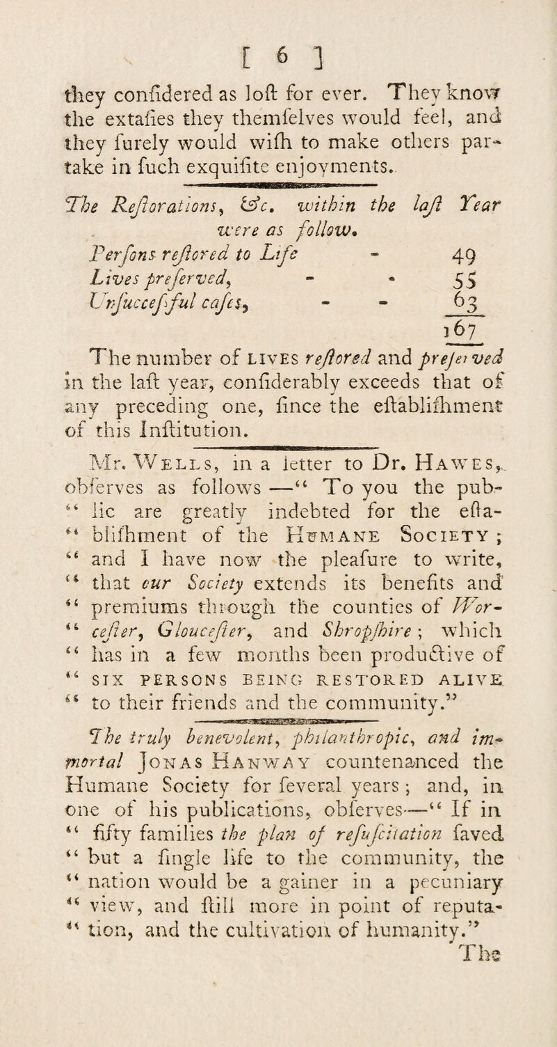 they confidered as loft for ever. They know the extafies they themfelves would fee!, and they furely would wifh to make others par¬ take in fuch exquiftte enjoyments. The R.ejlorations^ within the lajl Year were as follow. Perfons rejiored to Life 49 Lives preferved, 55 Urfuccefful cafes^ 167 The number of lives reflored and prejerved in the laft year, conftderably exceeds that of any preceding one, fince the eftablifhment of this Inftitution. Mr. Wells, in a letter to Dr. Hawes,,. obferves as follows —“ To you the pub- lie are greatly indebted for the eda- blilhment of the Humane Society ; “ and I have now the pleafure to write, “ that cur Society extends its benefits and “ premiums through the counties of Wor~ cefter^ Gloucefter^ and Shropjhire ; which has in a few months been produdllve of SIX PERSONS BEING RESTORED ALIVE, to their friends and the community.” *Ihe truly benevolent, philanthropic, and im* mortal Jonas Hanv/ay countenanced the Humane Society for feveral years ; and, in one of his publications, obferves—“ If in “ fifty families the plan of refufeiiation faved “ but a fingle life to the community, the “ nation would be a gainer in a pecuniary view, and ftili more in point of reputa- tion, and the cultivation of humanity.” The