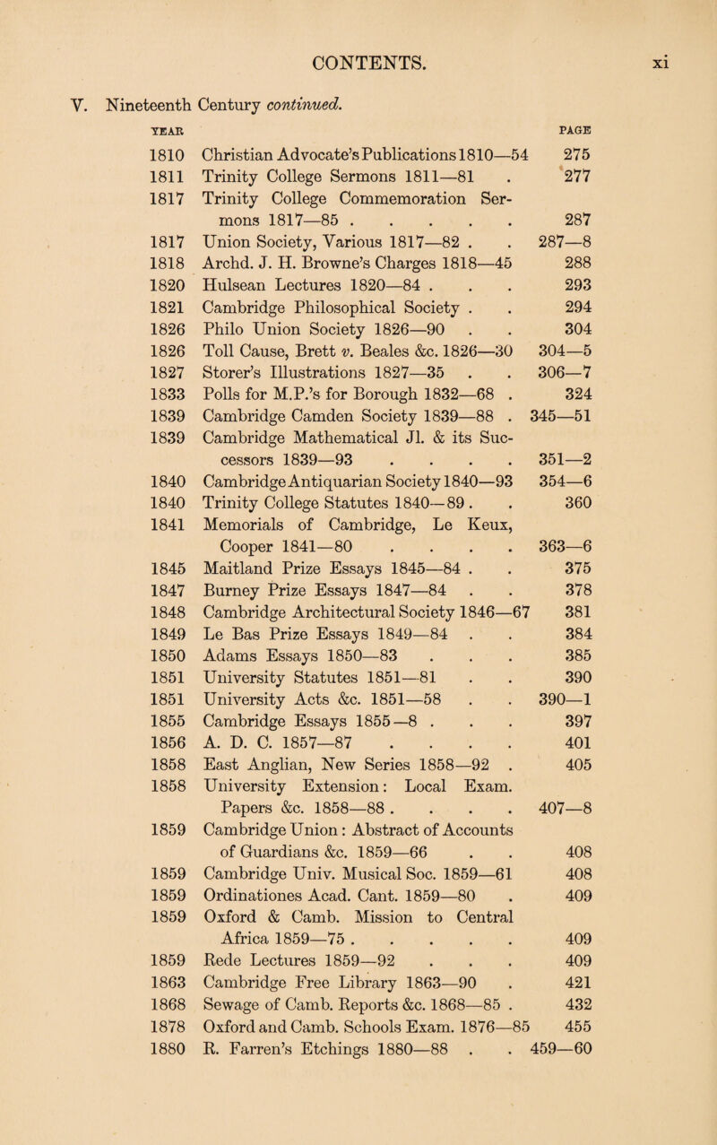 V. Nineteenth Century continued. TEAR PAGE 1810 Christian Advocate’s Publications 1810—54 275 1811 Trinity College Sermons 1811—81 . 277 1817 Trinity College Commemoration Ser¬ mons 1817—85 . 287 1817 Union Society, Various 1817—82 . . 287—8 1818 Archd. J. H. Browne’s Charges 1818—45 288 1820 Hulsean Lectures 1820—84 . . . 293 1821 Cambridge Philosophical Society . . 294 1826 Philo Union Society 1826—90 . . 304 1826 Toll Cause, Brett v. Beales &c. 1826—30 304—5 1827 Storer’s Illustrations 1827—35 . . 306—7 1833 Polls for M.P.’s for Borough 1832—68 . 324 1839 Cambridge Camden Society 1839—88 . 345—51 1839 Cambridge Mathematical Jl. & its Suc¬ cessors 1839—93 .... 351—2 1840 Cambridge Antiquarian Society 1840—93 354—6 1840 Trinity College Statutes 1840—89 . . 360 1841 Memorials of Cambridge, Le Keux, Cooper 1841—80 .... 363—6 1845 Maitland Prize Essays 1845—84 . . 375 1847 Burney Prize Essays 1847—84 . . 378 1848 Cambridge Architectural Society 1846—67 381 1849 Le Bas Prize Essays 1849—84 . . 384 1850 Adams Essays 1850—83 . . . 385 1851 University Statutes 1851—81 . . 390 1851 University Acts &c. 1851—58 . . 390—1 1855 Cambridge Essays 1855—8 . . . 397 1856 A. D. C. 1857—87 .... 401 1858 East Anglian, New Series 1858—92 . 405 1858 University Extension: Local Exam. Papers &c. 1858—88 .... 407—8 1859 Cambridge Union: Abstract of Accounts of Guardians &c. 1859—66 . . 408 1859 Cambridge Univ. Musical Soc. 1859—61 408 1859 Ordinationes Acad. Cant. 1859—80 . 409 1859 Oxford & Camb. Mission to Central Africa 1859—75 . 409 1859 Rede Lectures 1859—92 . . . 409 1863 Cambridge Free Library 1863—90 . 421 1868 Sewage of Camb. Reports &c. 1868—85 . 432 1878 Oxford and Camb. Schools Exam. 1876—85 455 1880 R. Farren’s Etchings 1880—88 . . 459—60