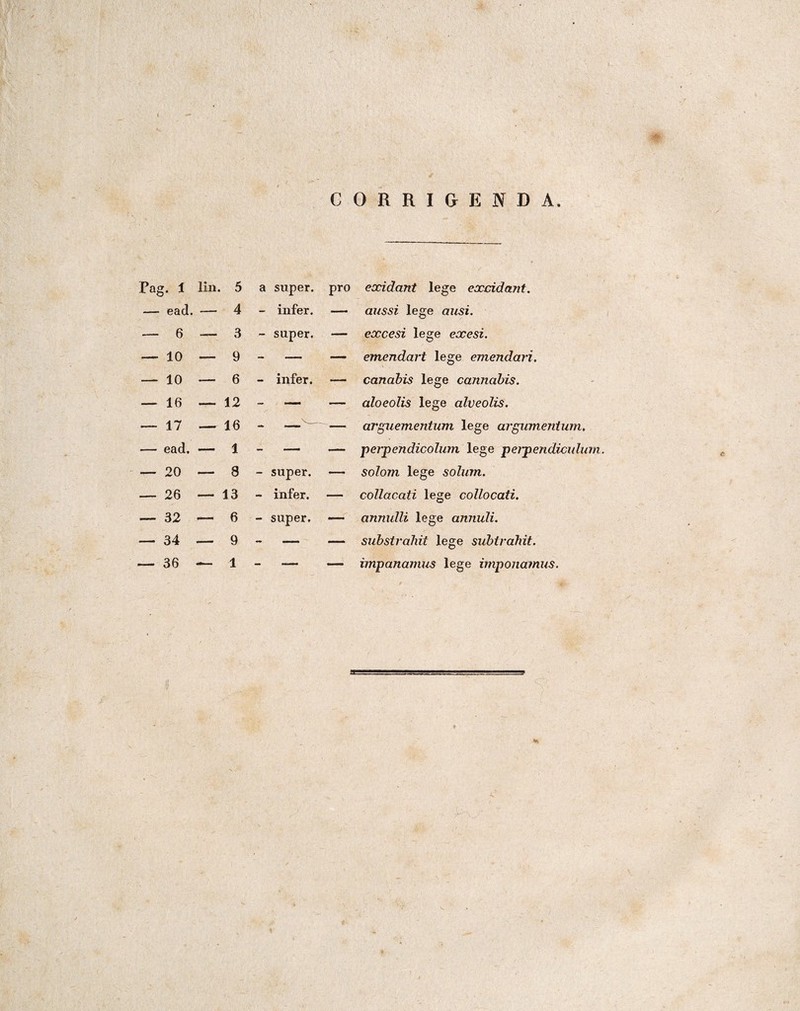 I Pa CORRIGENDA. r f liii. 5 a super. pro ecoidant lege excidant. ead. — 4 - infer. —- aussi lege ausi. 6 — 3 ~ super. — excesi lege exesi. 10 — 9 - — — emendari lege emendari. 10 — 6 - infer. .— canabis lege cannabis. 16 — 12 - — — aloeolis lege alveolis. 17 — 16 «te — argxiementum lege argumentum. ead. — 1 - — — perpendicolum lege perpendiculu 20 — 8 - super. — solorn lege solum. 26 — 13 - infer. — collacati lege collocati. 32 — 6 - super. — annulli lege annuli. 34 — 9 •te — — substraliif lege subtrahit. 36 — 1 - — —. impanamus lege imponamus.