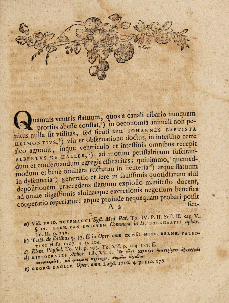 uamuis ventris flatuum, quos a canali cibario nunquam ororfus abeffe conflat/) in oeconomia animali non pe- - prorlus aoc iam iohannes baptista nitus nulla &obferuatioofe docflus, in inteftino certe hglmontivs, ) V culo et inteftinis omnibus recepit ileo agnouit, 1 fl a a(j motum pcriflaldcum fufcitan- albertvs de h ’ p-hefficacitas; quinimmo, quemad- dum et conferuandui g S ^ iienteriaaj atque flatuum modum et bee °™ atio et fere in fanifiimis quotidianam alui in dylenteria ) g flatuum explofio manifeflo docent, depofitionem pra excretionis negotium benefica md Rat To. IV. P. II. SeSt. II. cap. V„ *) Vid. MComment.h H. boeriiaavh apter. TIa.*Pfa*§•3T' ff->0per-omn e%edit' M,CH‘ BERNH‘VAlEN TjNi Hafn. iiof. 4- p. 4°4. _ 4;;tg,.fi- i) ^m- Ph^wl''l°A^Uor'\Ib VI. •. '&PT?f «♦•(? fytW* d) HIPPOCRATES P;n ;T^i,,-.»»*«« f) ^rricuv. £*«-. 0». Lugd. .710. 4. p. no. 176