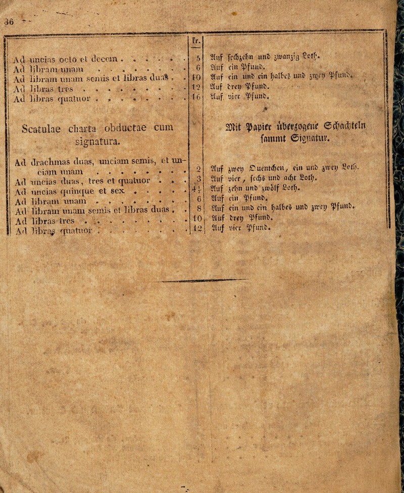 ... rr n-1- fr—~. Ad uncias ocio et decem ♦ « * « * Ad libram unam Ad libram unum seniis et libras dual, Ad libras tres * • • - * <*. • * * Ad libras qua luor * ?***«* Scatulae charta obductae cum signatura. Ad drachmas duas, unciam seniis, et un¬ ciam unam ♦ ♦ ♦ * • * * Ad uncias duas, tres et quutuor . * Ad uncias quinque et sex ♦ * ♦ Ad libram unam * * . ♦ ♦ . > Ad libram unam seniis ei libras duas . Ad libras tres . * * * * * Ad libr^ quatuor i . fr. 5 6 10 1.9 16 2 3 H 6 8 10 12 Slr*f fecSjefin unb 2ctK §{uf ein Stuf ein unb ein l;älfcc5 unb ^et) ^futtSv Stuf treu ^funb* Uuf. vw *Pfunb* > Mt Rapiet <5$ftd)U\n fmtmit ©ionfituv. Stuf jroct) SuentcfjcH, dn unb jrecy Setf;. eiuf der, fcd)$ unb ac^t Stuf fld)n unb jroMf £ot|. ftuf dn *bftmb. Stuf ein unb ein f;atfce§ unb jtrn; Stuf bretj <Pfttnb* luf uict Cpftmb,
