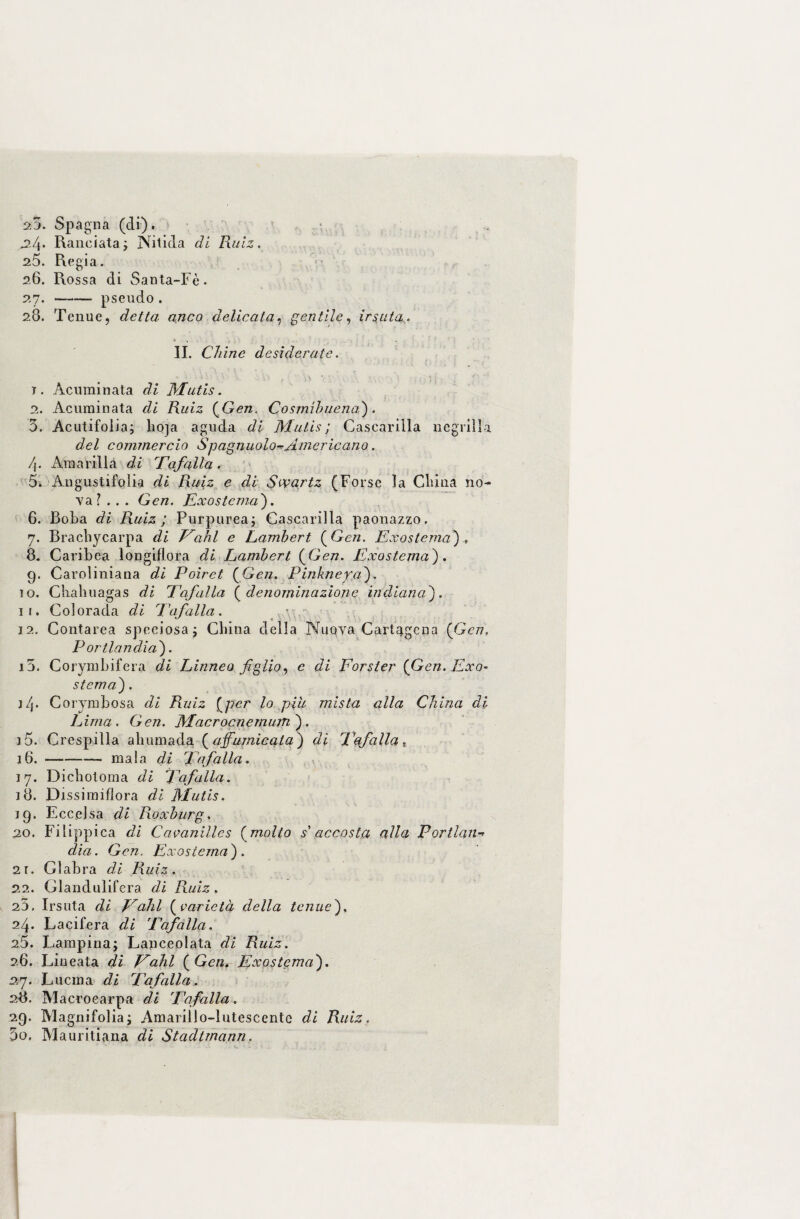 25. Spagna (di). Ranciata; Nitida di Ruiz. 25. Regia. 26. Rossa di Santa-Fè. 27. -pseudo . 28. Tenue, detta anco delicata, gentile, irsuta,. IL Chine desiderate. : V t. Acuminata Mutis. 2. Acuminata di Ruiz [Gen. Cosmibuena). 3. Acutifoiia; lioja aguda di Mutis ; Cascarilla ncgrilìa del commercio Spagnuolo-Americano. 4. Ara arili a di Pafalla . 5. Angustifolia di Ruiz e di Swartz (Forse la China no- ■va? . . . Gen. Exostema). 6. Boba Ruiz; Purpurea, Cascarilla paonazzo, 7. Brachycarpa di Vahi e Lambert (Gen. Exostema) -, 8. Caribea longiflora di Lambert [Gen. Exostema) . 9. Caroliniana di Poiret [Gen. Pinkneya). 10. Cliahuagas di Pafalla [denominazione indiana'). 11. Colorada di Pafalla . • 12. Contarea speciosa j China della Nuova Carlagena [Gen, P ortlandia). i5. Corymbifera di Linneo figlio, e di Forster [Gen. Exo¬ stema) , 34. Corymbosa di Ruiz [per lo piu mista alla China di Lima. Gen. Macrocnemum). 3 5. Crespilla ahumada [affumicata) di Pafalla t 36. -mala di Pafalla. 37. Dicholoma di pafalla. 18. Dissiraiflora di Mutis. 39. Eccelsa di Roxburg. 20. Filippica di Cavanilles [molto s’accosta alla Porllan-» dia. Gen, Exostema). 2r. Glabra di R uiz. 22. Glandulifera di Ruiz . 25, Irsuta di Palli [varietà della tenue), 24. Lacifera di Pafalla. 25. Lampina; Lanceolata di Ruiz. 26. Lineata di Vahi [Gen. Exostema). 27. Lucina di Pafalla, 2-8. Macroearpa di Pafalla. 29. Magnifolia; Amarillo-lutescentc di Ruiz, 30. Mauritiana Stadtmann,
