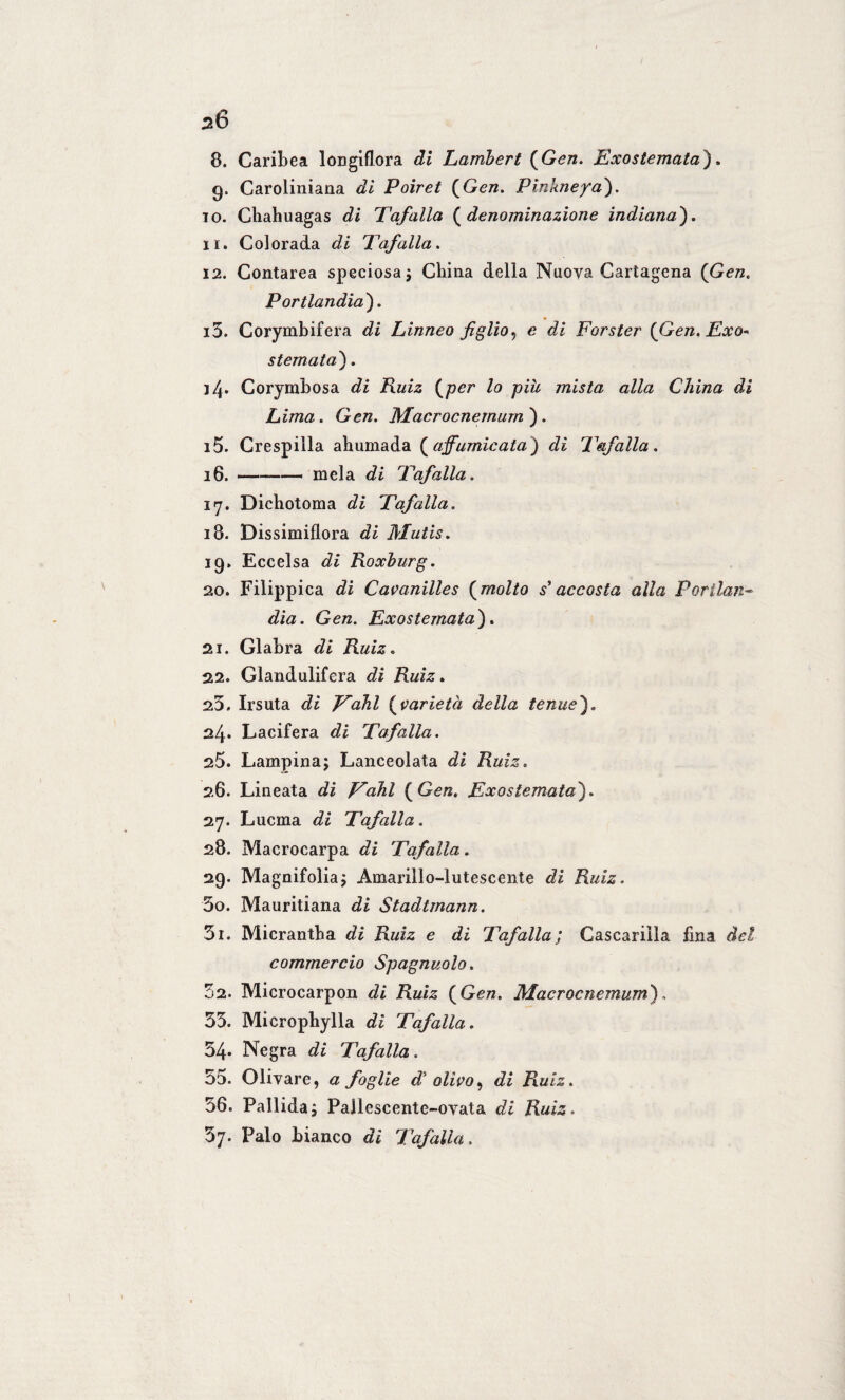 9, Caroliniana di Poiret (Gen. Pinkne/a). 10. Chahuagas di Tafalla {denominazione indiana). 11. Colorada di Tafalla. 12. Contarea speciosa; China della Nuova Carìagena {Gen. Portlandia'). 13. Corymbifera di Linneo figlio., e di Forster {Gen. Ex0- stemata). 14. Corymbosa di /i«Ì2 (per /o pid 7?zis/# alla China di Lima. Gen. Macrocnemum). 15. Crespilla ahumada (affumicata) di Tafalla. 16. -— mela di Tafalla. 17. Dichotoma di Tafalla. 18. Dissimiflora di Mutis. 19. Eccelsa di Roxburg. 20. Filippica di Cavanilles {molto s’accosta alla Portlan¬ dia. Gen. Ex os ternata'). 21. Glabra di Ruiz. 22. Glandulifera di Ruiz. 2.5. Irsuta di /''ddi {varietà della tenue'). 24* Lacifera di Tafalla. 25. Lampina; Lanceolata di Ruiz. 26. Lineata di Vahl {Gen. Exostemata). 27. Lucma di Tafalla. 28. Macrocarpa di Tafalla. 29. Magnifolia; Amarillo-lutescente di Ruiz. 5o. Mauritiana di Stadtmann. 3i. Micrantha di ZLdz e di Tafalla; Cascarilla fina del commercio Spagnuolo. 52. Microcarpon di Ruiz {Gen. Macrocnemum). 33. Microphylla di Tafalla. 54» Negra di Tafalla. 55. Olivare, a foglie E olivo, di Ruiz. 56. Pallida ; Paiiescente-ovata di Ruiz. 57. Palo bianco di Tafalla.