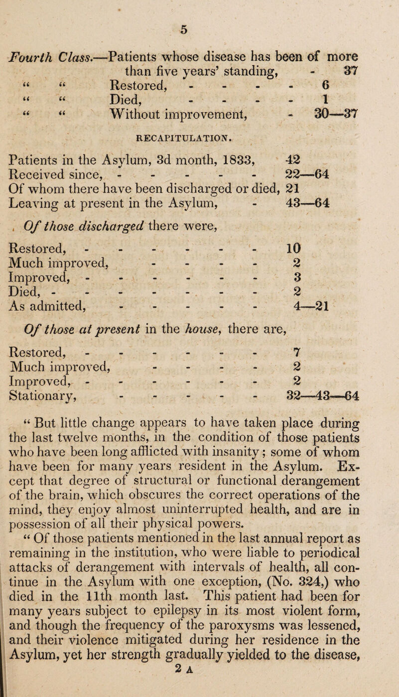Fourth Class.— a a a a a ii Patients whose disease has been of more than five years’ standing, - 37 Restored, 6 Died, 1 Without improvement, - 30—37 RECAPITULATION. Patients in the Asylum, 3d month, 1833, 42 Received since, ----- 22—64 Of whom there have been discharged or died, 21 Leaving at present in the Asylum, - 43—64 , Of those discharged there were, Restored, - - - - - - 10 Much improved, - 2 Improved, ------ 3 Died, ------ - 2 As admitted, ----- 4—21 Of those at present in the house, there are, Restored, ------ 7 Much improved, - 2 Improved, ------ 2 Stationary, ----- 32—43—64 V “ But little change appears to have taken place during the last twelve months, in the condition of those patients who have been long afflicted with insanity; some of whom have been for many years resident in the Asylum. Ex¬ cept that degree of structural or functional derangement of the brain, which obscures the correct operations of the mind, they enjoy almost uninterrupted health, and are in possession of all their physical powers. “ Of those patients mentioned in the last annual report as remaining in the institution, who were liable to periodical attacks of derangement with intervals of health, all con¬ tinue in the Asylum with one exception, (No. 324,) who died in the 11th month last. This patient had been for many years subject to epilepsy in its most violent form, and though the frequency of the paroxysms was lessened, and their violence mitigated during her residence in the Asylum, yet her strength gradually yielded to the disease, 2 a