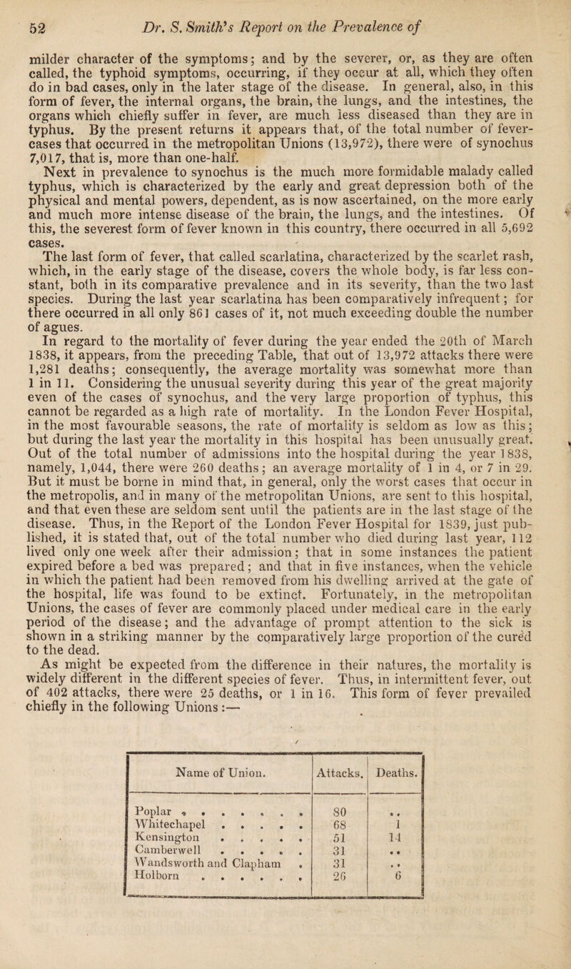 milder character of the symptoms; and by the severer, or, as they are often called, the typhoid symptoms, occurring, if they occur at all, which they often do in bad cases, only in the later stage of the disease. In general, also, in this form of fever, the internal organs, the brain, the lungs, and the intestines, the organs which chiefly suffer in fever, are much less diseased than they are in typhus. By the present returns it appears that, of the total number of fever- cases that occurred in the metropolitan Unions (13,972), there were of synochus 7,017, that is, more than one-half. Next in prevalence to synochus is the much more formidable malady called typhus, which is characterized by the early and great depression both of the physical and mental powers, dependent, as is now ascertained, on the more early and much more intense disease of the brain, the lungs, and the intestines. Of this, the severest form of fever known in this country, there occurred in all 5,692 cases. The last form of fever, that called scarlatina, characterized by the scarlet rash, which, in the early stage of the disease, covers the whole body, is far less con¬ stant, both in its comparative prevalence and in its severity, than the two last species. During the last year scarlatina has been comparatively infrequent; for there occurred in all only 861 cases of it, not much exceeding double the number of agues. In regard to the mortality of fever during the year ended the 20th of March 1838, it appears, from the preceding Table, that out of 13,972 attacks there were 1,281 deaths; consequently, the average mortality was somewhat more than 1 in 11. Considering the unusual severity during this year of the great majority even of the cases of synochus, and the very large proportion of typhus, this cannot be regarded as a high rate of mortality. In the London Fever Hospital, in the most favourable seasons, the rate of mortality is seldom as low as this; but during the last year the mortality in thus hospital has been unusually great. Out of the total number of admissions into the hospital during the year 1 838, namely, 1,044, there were 260 deaths; an average mortality of 1 in 4, or 7 in 29. But it must be borne in mind that, in general, only the worst cases that occur in the metropolis, and in many of the metropolitan Unions, are sent to this hospital, and that even these are seldom sent until the patients are in the last stage of the disease. Thus, in the Report of the London Fever Hospital for 1839, just pub¬ lished, it is stated that, out of the total number who died during last year, 112 lived only one week after their admission; that in some instances the patient expired before a bed was prepared; and that in five instances, when the vehicle in which the patient had been removed from his dwelling arrived at the gate of the hospital, life was found to be extinct. Fortunately, in the metropolitan Unions, the cases of fever are commonly placed under medical care in the early period of the disease; and the advantage of prompt attention to the sick is shown in a striking manner by the comparatively large proportion of the cured to the dead. As might be expected from the difference in their natures, the mortality is widely different in the different species of fever. Thus, in intermittent fever, out of 402 attacks, there were 25 deaths, or 1 in 16. This form of fever prevailed chiefly in the following Unions :— / Name of Union. Attacks. Deaths. Poplar * ..... » 80 * * Whitechapel ..... 68 1 Kensington . * 51 14 Camberwell ..... 31 9 • Wandsworth and Clapham • Holborn .. 31 • * 26 o |