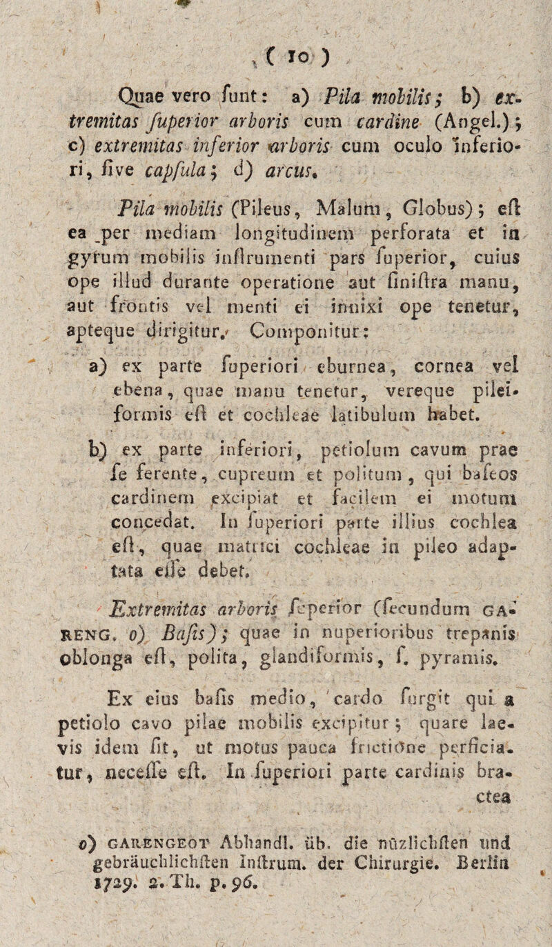 , (IO) Quae vero funt: a) Pila mobilis; b) ex¬ tremitas /aperior arboris cum cardine (Angel.) * c) extremitas inferior mboris cum oculo inferio¬ ri, five capfuia; d) afcus* Pila mobilis (Pileus, Malum, Globus); cfl ea .per mediam longitudinem perforata et in gyrum mobilis inflrumenti pars fuperior, cuius ope illud durante operatione sut fi ni Ara manu, aut frontis vc-i menti ei innixi ope tenetur, apteque dirigitur.' Componitur; a) ex parte fuperiori eburnea, cornea vel ebena, quae manu tenetur, vereque pilei- formis e(l et cochleae latibulum habet. b) ex parte inferiori, petiolum cavum prae fe ferente, cupreum et politum, qui bafeos cardinem excipiat et facilem ei motum concedat. In iuperiori parte illius cochlea cfl, quae matrrci cochleae in pileo adap¬ tata elle debet. Extremitas arboris icperior (fecundum ga* reng, o) Bajis); quae in nuperioribus trepanis oblonga efl, polita, giaridiforinis, 1. pyramis. Ex eius bafis medio, cardo furgit qui a petiolo cavo pilae mobilis excipitur; quare lae¬ vis idem fit, ut motus pauca frictione perficia. fur, aecefTc eft. In fuperiori parte cardinis bra- ctea o) garengeot Abhandl. iib. die nuzlicMen und gebrauchlichilen Inftrum. der Chirurgie. Berlin i/ap. s.Th. p. 96.