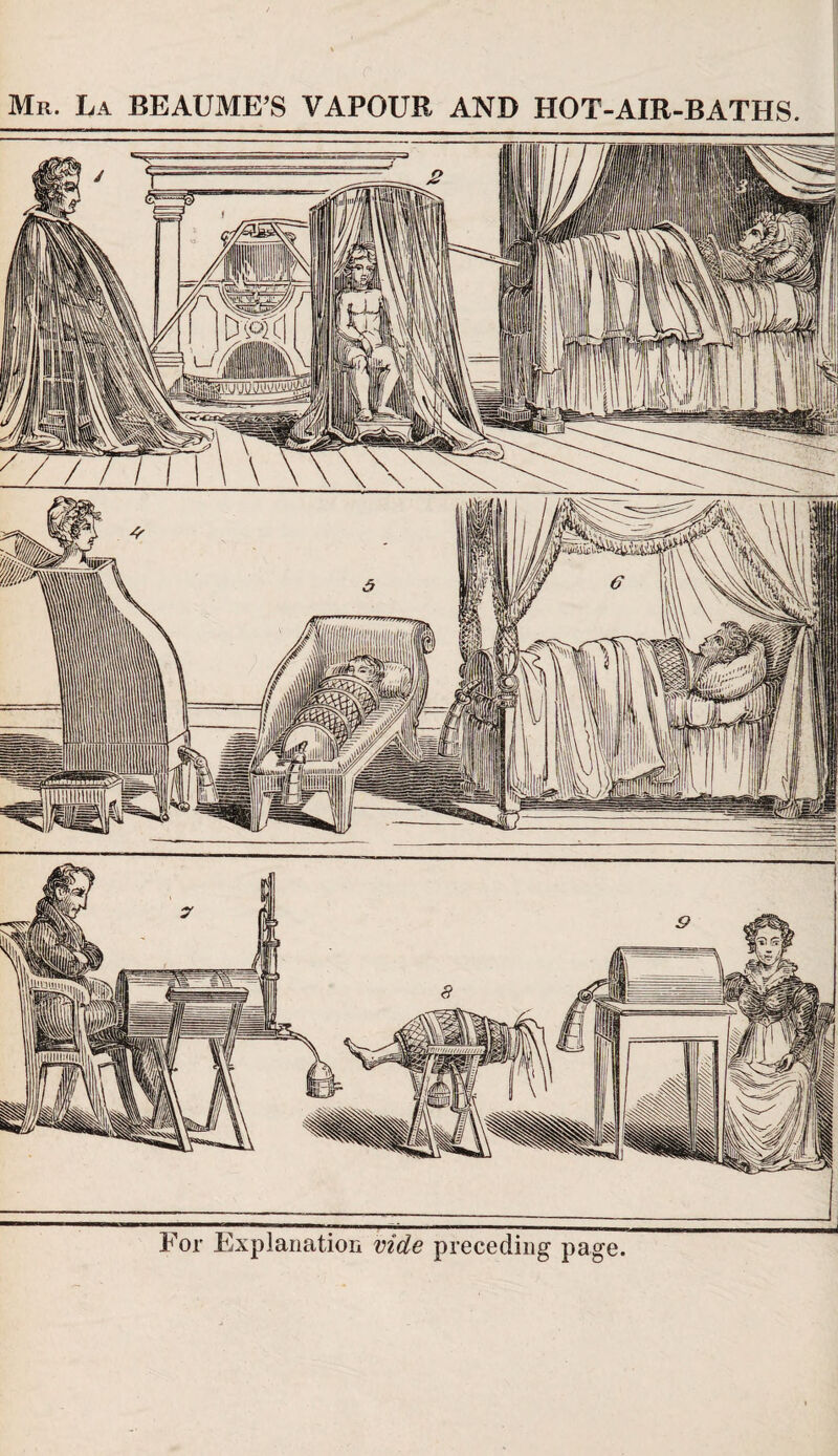 Mr. La BEAUME’S VAPOUR AND HOT-AIR-BATHS. For Explanation vide preceding page.