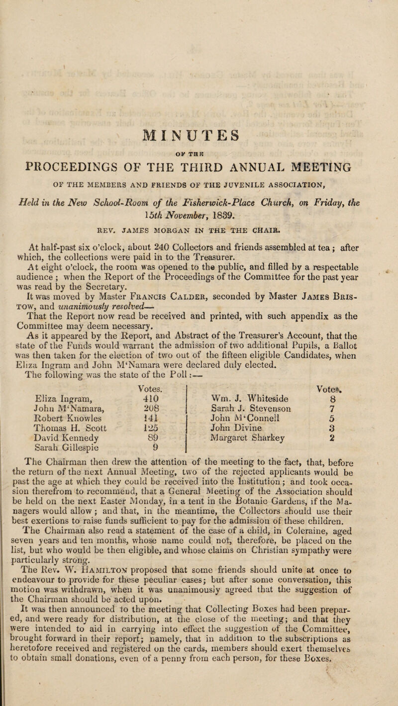 MINUTES OK THB PROCEEDINGS OF THE THIRD ANNUAL MEETING OF THE MEMBERS AND FRIENDS OF THE JUVENILE ASSOCIATION, Held in the New School-Room of the Fisherwick-Place Church, on Fridmj, the 15th November, 1839. REV, JAMES MORGAN IN THE THE CHAIR. At half-past six o’clock, about 240 Collectors and friends assembled at tea; after which, the collections were paid in to the Treasurer. At eight o’clock, the room was opened to the public, and filled by a respectable audience ; when the Report of the Proceedings of the Committee for the past year was read by the Secretary. It was moved by Master Francis Calder, seconded by Master James Bris¬ tow, and unanimomly resolved— That the Report now read be received and printed, with such appendix as the Committee may deem necessary. As it appeared by the Report, and Abstract of the Treasurer’s Account, that the state of the Funds would warrant the admission of two additional Pupils, a Ballot W'as then taken for the election of two out of the fifteen eligible Candidates, when Eliza Ingram and John M‘Namara were The following was the state of the Poll Votes. declared duly elected. Vote#, Eliza Ingram, 410 Wm. J. Whiteside 8 John McNamara, 208 Sarah J. Stevenson 7 Robert Knowles 141 John M* Connell 5 Thomas H. Scott 125 John Divine 3 David Kennedy Sarah Gillespie 89 9 Margaret Sharkey 2 The Chairman then drew the attention of the meeting to the fact, that, before the return of the next Annual Meeting, two of the rejected applicants would be past the age at w'hich they could be received into the Institution; and took occa¬ sion therefrom to recommend, that a General Meeting of the Association should be held on the next Easter Monday, in a tent in the Botanic Gardens, if the Ma¬ nagers would allow; and that, in the meantime, the Collectors should use their best exertions to raise funds sufficient to pay for the admission of these children. The Chairman also read a statement of the case of a child, in Coleraine, aged seven j'ears and ten months, whose name could not, therefore, be placed on the list, but who would be then eligible, and whose claims on Christian sympathy were particularly strong. The Rev. W. Hamilton proposed that some friends should unite at once to endeavour to provide for these peculiar cases; but after some conversation, this motion was withdrawn, when it was unanimously agreed that the suggestion of the Chairman should be acted upon. It was then announced to the meeting that Collecting Boxes had been prepar¬ ed, and were ready for distribution, at the close of the meeting; and that they were intended to aid in carrying into effect the suggestion of the Committee, brought forward in their report; namely, that in addition to the subscriptions as heretofore received and registered on the cards, members should exert themselves to obtain small donations, even of a penny from each person, for these Boxes.