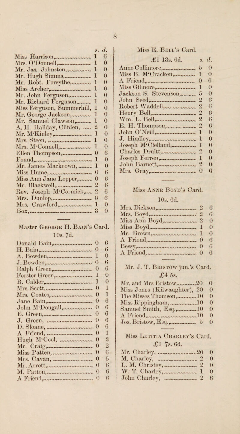 8, • AAAA • AAAA /AAA l lAZ-AyN I rVAA Miss Harrison,, Mrs. O’Donnell,, Mr. Jas. Johnston, Mr. Hugh Simms, Mr. Robt. Forsythe, Miss Archer Mr. John Ferguson, Mr. Richard Ferguson,- Miss Ferguson, Summerhill, Mr. George Jackson, Mr. Samuel Clawson A. H. Haliday, Clifden, Mr. M‘Kinley,, Mrs. Steen, Mrs. M‘Connell, Fllen Thompson, Found, Mr. James Mackcown, Miss Hume, Miss Ann Jane Lepper,, Mr. Blackwell, Rev. Joseph M‘Cormick,, Mrs. Dunlop, Mrs. Crawford, Box, 1 1 1 1 1 1 1 1 1 1 1 G 0 0 0 0 0 0 0 0 0 0 2 0 «iwa. • aaaa »aaasa • aa/a/aaa 1 1 1 0 0 0 0 G 1 1 0 0 0 6 0 G 2 G 2 G 0 6 1 3 0 0 Master George H. Bain’s Card. 10s. 7d. Donald Bain,.__—-- 0 G II. Bain„~,„~__ 0 G A. Bowden,^,___1 0 J. Bowden,—--0 G Ralph Green,-,— -0 G Forster Green,-—1 0 B. C alder,^—.— 1 0 Mrs. Scott,-----0 1 Mrs. Coatos,—,-...— -0 1 Jane Bain, John M'Dougall,. E. Green, J. Green, I). Sloane, A Friend, • AAAAirAAAl Hugh M‘Cool, Mr. Craig, Miss Fatten, Mrs. Cavan, Mr. Arrott,, M. Patton,. 0 G 0 6 0 G 0 G 0 G 1 2 9 • A/AA * ‘ , 0 0 0 0 G 0 6 0 6 0 G Miss E. Bell’s Card. Gd. £l 13s Anne Cullimore, Miss B. M‘Cracken, A Friend, Miss Gilmore Jackson S. Stevenson,, John Seed Robert AVaddell, Henry Bell, Win. L. Bell E. H. Thompson, John O’Neill, J. Hindley Joseph M‘Clelland, Charles Druitt, Joseph Ferren,, John Barnett, Mrs. Gray s. d. 5 1 0 D 0 G A/AA • A/AA • /AAA • /AAA ;. AAA • A/AA • AAAA • AAAAAAAAAAA a r/AAI/AAA • /AAA/AAA ] 5 9 JU 2 2 2 0 0 G G G G 2 G •fAAA * AAAA • AAAA 1 1 1 2 1 9 0 0 0 0 0 0 0 G Miss Anne Boyd’s Card. 10s. Gd. Mrs. Dickson, Mrs. Bovd,. Miss Ann Boyd, Miss Boyd,. Mr. Brown,, A Friend,, Bessy A Friend,. 2 2 9 w 1 1 0 0 0 G 0 0 0 0 6 G G Mr. J. T. Bristow jun.’s Card <£4 5s. Mr. and Mrs Bristow„,_20 Miss Jones (Kilwaughter), 20 Tho Misses Thomson, Miss Rippingliam, Samuel Smith, Esq.,, A Friend, Jos. Bristow, Esq AAAAAAAAAAAA 10 10 10 10 5 0 0 0 0 0 0 0 Miss Letitia Charley’s Card £1 7s. Gd. Mr. Charley, M. Charley, L. M. Christey, W. T. Charley, .20 2 2 1 0 0 0 0