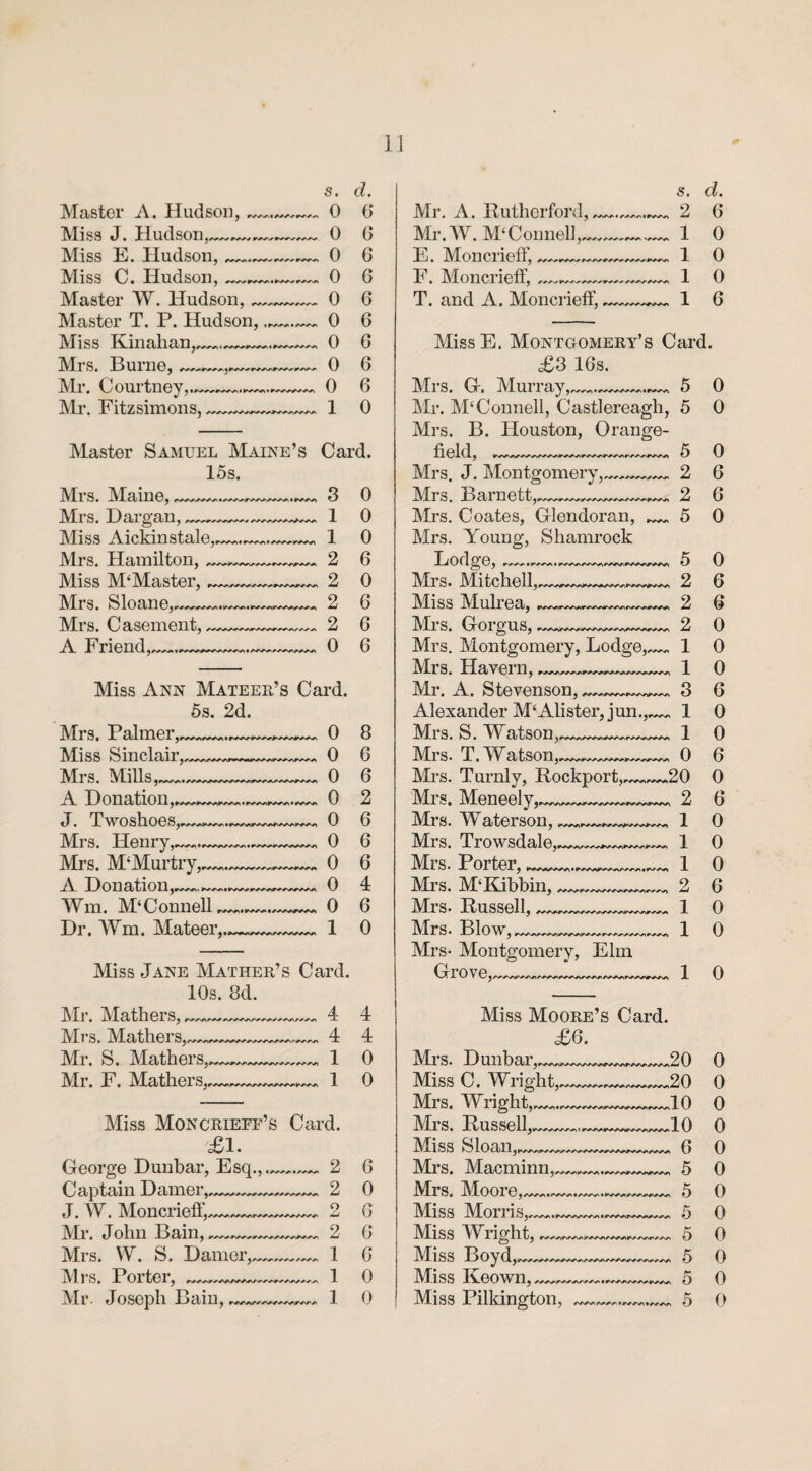 Master A. Hudson, Miss J. Hudson, Miss E. Hudson, Miss C. Hudson, AAA/fAA/ •> • tNAsAA ASAAVAS Master W. Hudson, Master T. P. Hudson, Miss Kinahan Mrs. Burne, Mr. Courtney,. Mr. Fitzsimons, i r^Ar • AA/Vl AVAASAA'AASA < AAAVN « *SAAN/<ASAASA^ S. <L 0 6 0 6 0 6 0 G 0 6 0 6 0 6 0 6 0 6 1 0 Master Samuel Maine’s Card. 15s. Mrs. Maine,.-— 3 0 Mrs. Dargan Miss Aickinstale, Mrs. Hamilton, Miss M‘Master, Mrs. Sloane,, A^AAVAASAAVAl • 'AsAAVA* • AAAA»,|I»AsAAAnAAAH Mrs. Casement, A Friend,, 1 1 2 2 2 2 /WS« « • Mrs, Palmer,, Miss Sinclair, Mrs. Mills,. A Donation,. J. Twoshoes,~~,—, Mrs. Henry J *saaa» • aasaaaaaa, • i Mrs. M‘Murtry, A Donation,, Wm. M‘Connell Dr. Wm. Mateer,. AASASAAASASA, • fSAANA AAASA»«AAaJ»AAAV |TAAA • ITAAA « Mrs. Mathers, Mr. S. Mathers Mr. F. Mathers f-AVAASAN Miss Moncrieff’s Card. £1. George Dunbar, Esq.,.~~.~~. 2 Captain Damer,~~~~.-2 J. W. Moncrieff, Mr. John Bain, Mrs. W. S. Darner, Mrs. Porter, Mr. Joseph Bain, AAAvA/SAASA AASAVA 0 0 6 0 6 6 0 6 Miss Ann Mateer’s Card. 5s. 2d. 0 8 0 6 0 6 0 2 0 6 0 6 0 6 0 4 0 6 1 0 Miss Jane Mather’s Card. 10s. 8d. Mr. Mathers, —~~——,— 4 4 4 4 6 0 6 G IT^A/'AAA/AAArWA 1 G ~ 1 0 1 0 s. d. Mr. A. Rutherford, Mr. W. M‘Connell, E. Moncrieff, F. Moncrieff, T. and A. Moncrieff, AA'A'A 2 1 G 0 r AAAA AAAAl ASAASAAAASAA^AANA 1 0 1 0 1 6 Miss E. Montgomery’s Card. £3 16s. Mrs. G. Murray,__ 5 0 Mr. M‘Connell, Castlereagh, 5 0 Mrs. B. Houston, Orange- |TSAAASA'AA<AAVAASAtr>AAVA\ AAvANAv AAs/NA AA-AA, AAASA AAAA•AAAA• field, Mrs. J. Montgomery, Mrs. Barnett Mrs. Coates, Glendoran, Mrs. Young, Shamrock Lodge, Mrs. Mitchell, Miss Mulrea, Mrs. Gorgus, Mrs. Montgomery, Lodge,, Mrs. Havern, Mr. A. Stevenson, Alexander M‘Alister, jun. Mrs. S. Watson, Mrs. T. Watson Mrs. Turnly, Rockport, Mrs. Meneely Mrs. Water son, Mrs. Trowsdale Mrs. Porter, ~~~ Mrs. M‘Kibbin, JASAANAV 5 2 2 5 5 2 2 2 1 1 3 1 1 0 20 2 1 1 A'AASAI’SAAIAA'AASASASAASAMAAA\A,AAA\A, Mrs. Miss Mrs. Mrs. Miss Mrs. Mrs. Miss Miss Miss Miss Miss Macminn, Moore, Morris Wright, AvAAA>ASAA\AI • aa ana|t\aa'anasa\a\a> AAAA • KNAANA' • AAAA • AA'A'A AAA'A'A'AA'Al ^A\AA\A • *’'AANA\AA'A\A» • tAAASAA'AA'A^A'AAVA Boyd Keown, Pilkington, AA^AAAAAAAAA • fAAAAAAAlTAAA AASASAN AAAsA • IAAANA • AAA\A| 0 6 6 0 0 6 G 0 0 0 6 0 0 6 0 6 0 0 1 0 2 6 1 0 0 Mrs- Russell, Mrs. Blow, ____ 1 Mrs- Montgomery, Elm Grove, __ 1 0 Miss Moore’s Card. £6. D unbar,-- 20 0 C. Wright,—~~~,20 0 Wright,,_~~~~~~~~~~J0 0 Russell,,—< A'AA'A.ITAASAA'AsA'AAAA'A' 10 0 Sloan,~~~~~~~~~~~~_ 6 0 5 0 5 5 0 0 0 0 5 0 5 0