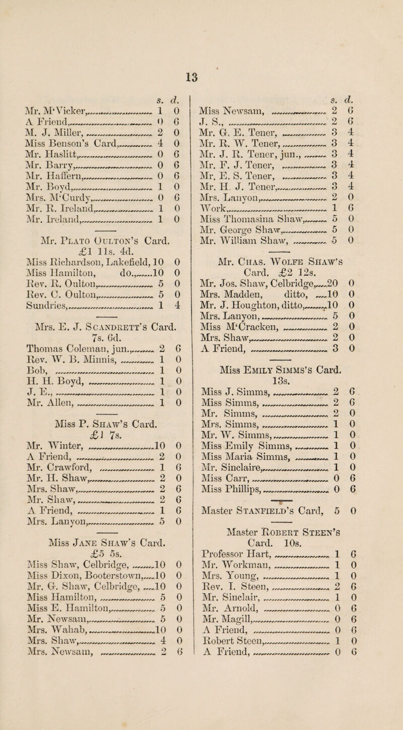 Mr. M'Vicker,, A Friend, M. J. Miller, Miss Benson’s Card, Mr. Ilaslitt Mr. Barry, Mr. Haffern, Mr. Boyd, Mrs. M‘Curdy,. Mr. R. Ireland,, Mr. Ireland, /wv» • s. cl. 1 0 0 G 2 0 4 0 0 G 0 6 0 G 1 0 0 6 1 0 1 0 Mr. Plato Oulton’s Card. £1 11s. 4d. Miss Richardson, Lakefield, 10 Miss Hamilton, do.,_10 Rev. R. Oulton,____ 5 Rev. C. Oulton,_____ 5 Sundries,-.—.— __ 1 0 0 0 0 4 Mrs. E. J. Scandrett’s Card. 7s. Gd. Thomas Coleman, jun.,__ 2 G Rev. W. B. Minnis, ___ 1 0 Boh,_____ 1 0 H. H. Boyd,____ 1 0 J. E., __1 0 Mr. Allen,-_ 1 0 Miss P. Shaw’s Card. £1 7s. Mr. Winter,_MO A Friend,---__ 2 Mr. Crawford,___ 1 Mr. H. Shaw,__„_.__ 2 Mrs. Shaw,____ 2 Mr. Shaw,.- __-2 A Friend, __-1 Mrs. Lanyon,_—___ 5 Miss Jane Shaw’s Card. £5 5s. Miss Shaw, Celbridge,-10 Miss Dixon, Booterstown,_10 Mr. G. Shaw, Celbridge, _10 Miss Hamilton, _—,—_— 5 Miss E. Hamilton,— __ 5 Mr. Newsam,—______ 5 Mrs. Wahab,.—,-10 Mrs. Shaw,.__,____ 4 0 0 G 0 6 6 G 0 0 0 0 0 0 0 0 0 Miss Newsam, J S Mr. G. E. Tener, Mr. R. W. Tener, Mr. J. R. Tener, jun., Mr. F. J. Tener, Mr. E. S. Tener, Mr. IF J. Tener, Mrs. Lanyon,, Work 3 r> Miss Thomasina Shaw,. Mr. George Shaw,. Mr. William Shaw, s. d. 2 G 2 G 3 4 3 4 3 4 3 4 3 4 3 4 2 0 1 G 5 0 5 0 5 0 Mr. Chas. Wolfe Shaw’s Card. £2 12s. Mr. Jos. Shaw, Celbridge,_20 0 Mrs. Madden, ditto, __10 0 Mr. J. Houghton, ditto,_HO 0 Mrs. Lanyon, ______ 5 0 Miss M‘Cracken, ____ 2 0 Mrs. Shaw,,_ 2 0 A Friend,---3 0 Miss Emily Simms’s Card. 13s. Miss J. Simms, Miss Simms, Mr. Simms, Mrs. Simms, Mr. W. Simms, Miss Emily Simms, Miss Maria Simms, Mr. Sinclaire Miss Carr, Miss Phillips, 2 G 2 G 2 0 1 1 1 1 1 0 0 0 0 0 0 6 0 6 Master Stanfield’s Card, 5 0 Master Robert Steen’s Card. 10s. Professor Hart, _ 1 Mr. Workman,___ 1 Mrs. Young, _______ 1 Rev. I. Steen, -- 2 Mr. Sinclair, - 1 Mr. Arnold, .—_____ 0 Mr. Magi 11,— __— 0 A Friend,------ 0 Robert Steen,____—„— 1 G 0 0 6 0 6 6 6 0