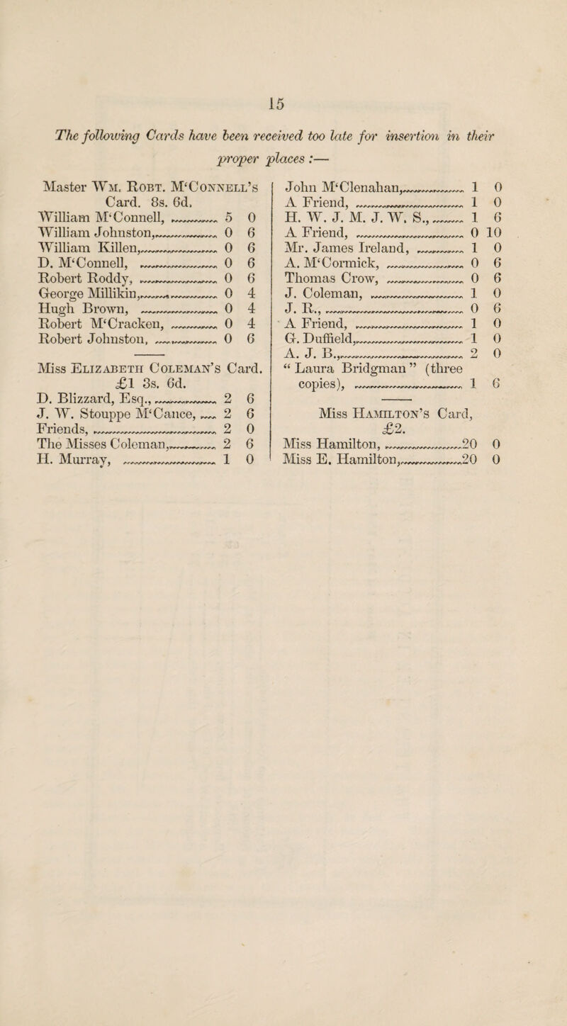 The following Cards have been received too late for insertion in their proper places :— Master Wm, Robt. M‘Connell’s Card. 8s. 6d, William M‘ Connell, William Johnston,, William Killen, D. McConnell, Robert Roddy, George Millikin Hugh Brown, Robert M‘Cracken, Robert Johnston, ' U 5 0 0 0 0 0 0 0 0 0 6 6 6 6 4 4 4 6 Miss Elizabeth Coleman’s Card. £1 3s. 6d. D. Blizzard, Esq.,____2 J. W. Stouppe M‘Cance, ~~ 2 Friends, __2 The Misses Coleman,.—„__ 2 II. Muiray, 1 6 6 0 6 0 ^s/s^s^rv/s/'-o yv/s/S* rsAy\x> /\/\»n/n John M‘Clenahan, A Friend, H. W. J. M. J. W. S., A Friend, Mr. James Ireland, A. M‘Cormick, Thomas Crow, J. Coleman, J. R., A Friend, G. Duffield, A. J. B. “Laura Bridgman” (three copies), 1 0 1 0 1 G 0 10 r-*sss*\ 1 0 0 1 0 1 1 2 Miss Hamilton’s Card, £2. Miss Hamilton, 20 Miss E. Hamilton,—,20 0 6 6 0 6 0 0 0 1 6 0 0