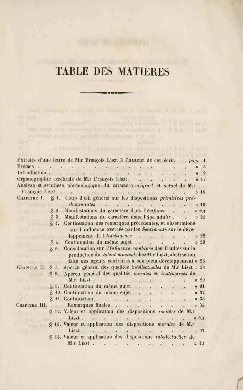 TABLE DES MATIÈRES Extraits d’une lettre de M.r François Liszt à l’Auteur de cet écrit. . pag. 4 Préface.» 3 Introduction.» 9 Organographie cérébrale de M.r François Liszt.» 17 Analyse et synthèse phrénologique du caractère originel et actuel de M.r François Liszt.» 18 Chapitre I. § 1. Coup d’oeil général sur les dispositions primitives pré¬ dominantes .» 19 § 2. Manifestations du caractère dans Y Enfance . . » ivi g 3. Manifestations du caractère dans Yâge adulte . . » 24 g 4. Continuation des remarques précédentes, et observations sur l’influence exercée parles Sentiments sur le déve¬ loppement de Y Intelligence.» 22 § 5. Continuation du même sujet.» 23 § 6. Considération sur Y Influence combinée des facultés sur la production du talent musical chez M.r Liszt, abstraction faite des agents contraires à son plein développement » 26 Chapitre II. § 7. Aperçu général des qualités intellectuelles de M.r Liszt » 28 § 8. Aperçu général des qualités morales et instinctives de M.r Liszt.» 29 § 9. Continuation du même sujet.» 31 g 10. Continuation du même sujet.» 32 § 11. Continuation . . ..» 33 Chapitre III. Remarques finales.» 35 g 12. Valeur et application des dispositions sociales de M.r Liszt.» ivi g 13. Valeur et application des dispositions morales de M.r Liszt.» 37 g 14. Valeur et application des dispositions intellectuelles de M.r Liszt.» 40