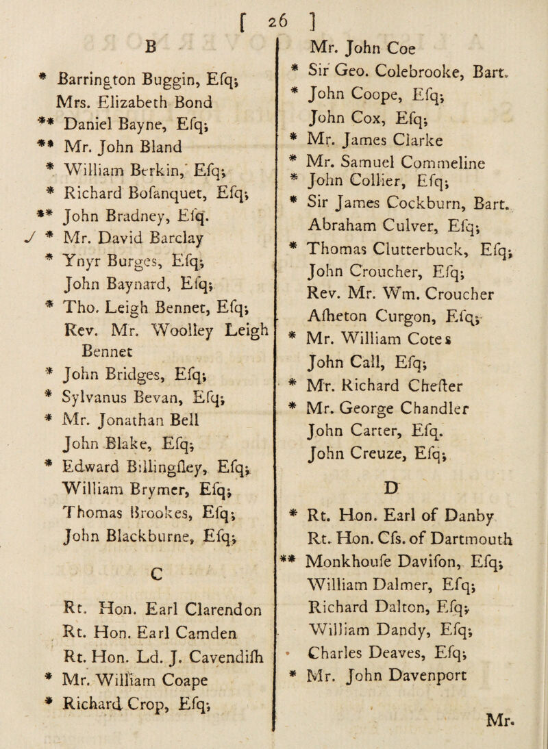 B * Barrington Buggin, Efq; Mrs. Elizabeth Bond ** Daniel Bayne, Efq; ** Mr. John Bland * William Bcrkin, Efq; * Richard Bofanquet, Efq; ** John Bradney, Elq. J * Mr. David Barclay * Ynyr Burges, Efq; John Baynard, Efq; * Tho. Leigh Benner, Efq; Rev. Mr. Woolley Leigh Bennet * John Bridges, Efq; * Sylvanus Bevan, Efq; * Mr. Jonathan Bell John Blake, Efq; * Edward Billingfley, Efq; William Brymcr, Efq; Thomas Brookes, Efq; John Blackburne, Efq; C Rt. Hon. Earl Clarendon Rt. Hon. Earl Camden Rt. Hon. Ld. J. Cavendifh * Mr. William Coape * Richard Crop, Efq; 1 Mr. John Coe * Sir Geo. Colebrooke, Bart. * John Coope, Efq; John Cox, Efq; * Mr. James Clarke * Mr. Samuel Commeline * John Collier, Efq; * Sir James Cockburn, Bart. Abraham Culver, Efq; * Thomas Clutterbuck, Efq; John Croucher, Efq; Rev. Mr. Wm. Croucher Afheton Curgon, Efq; * Mr. William Cotes John Call, Efq; * Mr. Richard Chefter * Mr. George Chandler John Carter, Efq. John Creuze, Efq; D * Rt. Hon. Earl of Danby Rt. Hon. Cfs. of Dartmouth ** Monkhoufe Davifon, Efq; William Dalmer, Efq; Richard Dalton, Efq; William Dandy, Efq; * Charles Deaves, Efq; * Mr. John Davenport Mr.