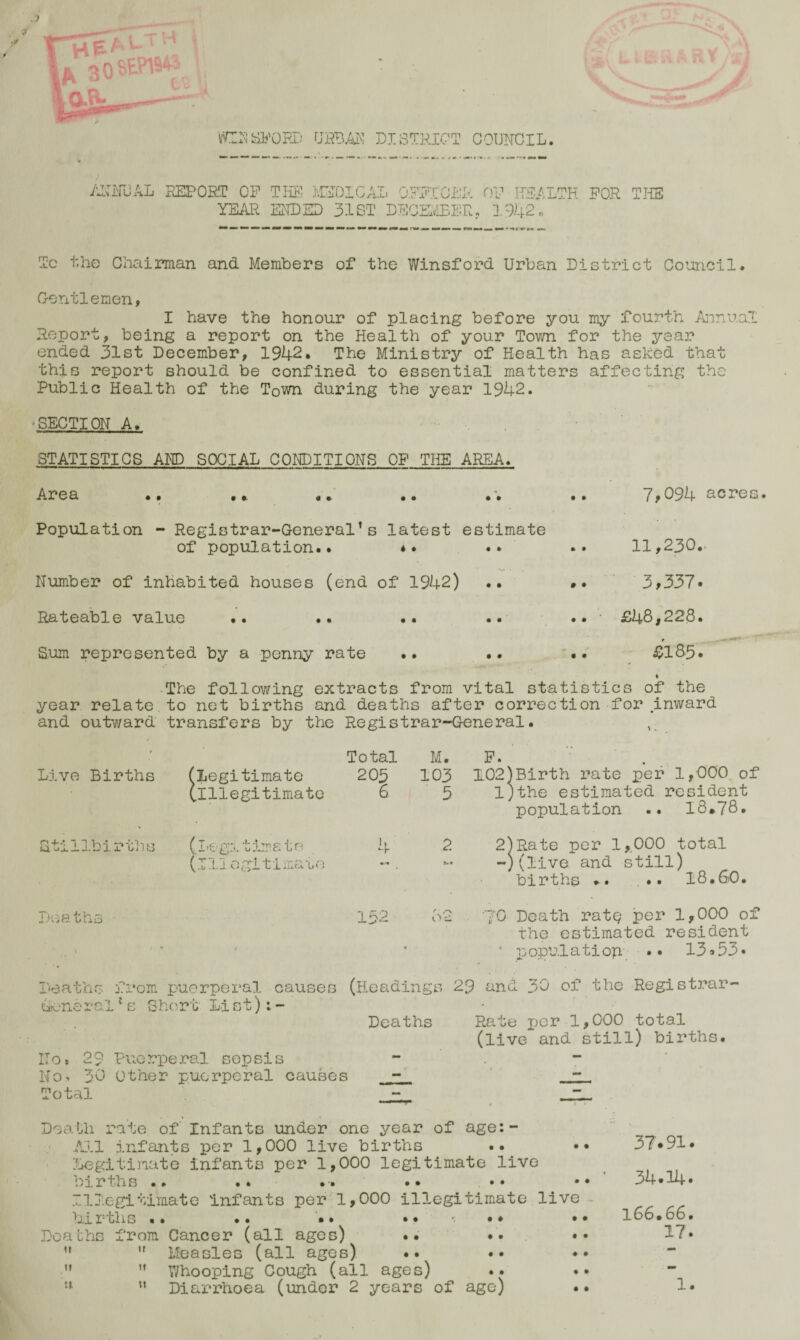 fJHBAK DISTRICT GOURTCIL. ATrjDAL REPORT OF YEAR TiiE ]\EOXCAI. OFFICER EI^rDED 31 ST DECKviDER. OV KEALTK 1.942. FOR TJiS Tc the Chairman and Members of the Winsford Urban District Council. Gentlemen, I have the honour of placing before you my fourth Annual Report, being a report on the Health of your Town for the year ended 31st December, 1942* The Ministry of Health has asked that this report should be confined to essential matters affecting the Public Health of the Town during the year 1942. -SECTION A. STATISTICS Ai© SOCIAL CONDITIONS OP THE AREA. Area • • Population - Registrar-General's latest estimate of population.. *• Number of inhabited houses (end of 1942) •• Rateable value Sum represented by a penny rate •• •• 0 • 7,094 acres. 11,230.. 3,337. £48,228. £185. The following extracts from vital statistics of the year relate to net births and deaths after correction for inv/ard and outv/ard transfers by the Registrar-General. Live Births Stillbirt]is (Legitimate (.Illegitimate (l-egi timatF.^ (lliogitima'u< uoathr Total M. P. ■ , 205 103 102)Birth rate per 1,000. of 6 5 Ijthe estimated resident population .. 18*78. 4 2 2)Rate per 1,000 total -)(live and still) births ... 18.60. 152 o2 'JO Death ratQ per 1,000 of the estimated resident ’ ' po.pulatiop .. 133 53* Deaths from puerperal causes (Headings 29 and 30 of the Registrar- Gc-neral's Sheri List):- Deaths Rate x^cr 1,000 total (live and still) births. No* 29 Puerperal sepsis ^ ~ . No. 30 other puerperal causes - - Total - ■ DeaCh rate of’ Infants under one year of age:- JJ.l infants per 1,000 live births Legitimate infants per 1,000 legitimate live births .. •. .. . * * .Illegitimate infants per’1,000 illegitimate live Hirths .. .. . Doabhs from Cancer (all ages) ”  Measles (all ages).  ” V/hooping Cough (all ages) • • • • • ♦ • • • • • • • • • • ♦ • • • 37.91. 34.14. 166.66. 17*