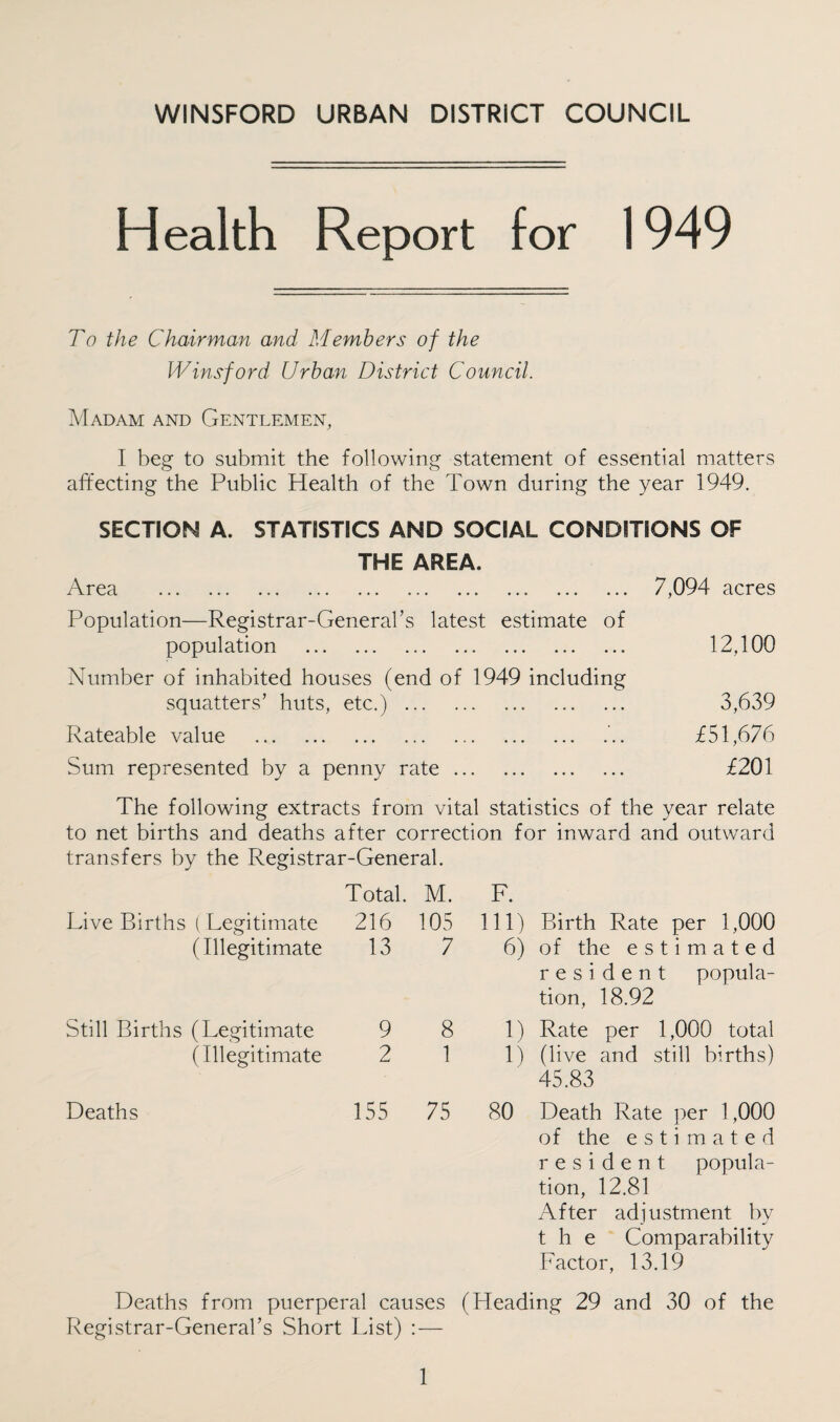 WINSFORD URBAN DISTRICT COUNCIL Health Report for 1949 To the Chairman and Members of the Winsford Urban District Council. Madam and Gentlemen, I beg to submit the following statement of essential matters affecting the Public Health of the Town during the year 1949. SECTION A. STATISTICS AND SOCIAL CONDITIONS OF THE AREA. Area . 7,094 acres Population—Registrar-General’s latest estimate of population . 12,100 Number of inhabited houses (end of 1949 including squatters’ huts, etc.). 3,639 Rateable value . ..’.. £51,676 Sum represented by a penny rate. £201 The following extracts from vital statistics of the year relate to net births and deaths after correction for inward and outward transfers by the Registrar-General. Total. M. F. Live Births ( Legitimate 216 105 Ill) Birth Rate per 1,000 (Illegitimate 13 7 6) of the estimated resident popula¬ tion, 18.92 Still Births (Legitimate 9 8 1) Rate per 1,000 total (Illegitimate 2 1 1) (live and still births) 45.83 Deaths 155 75 80 Death Rate per 1,000 of the estimated resident popula¬ tion, 12.81 After adjustment by the Comparability Factor, 13.19 Deaths from puerperal causes (Heading 29 and 30 of the Registrar-General’s Short List) : —