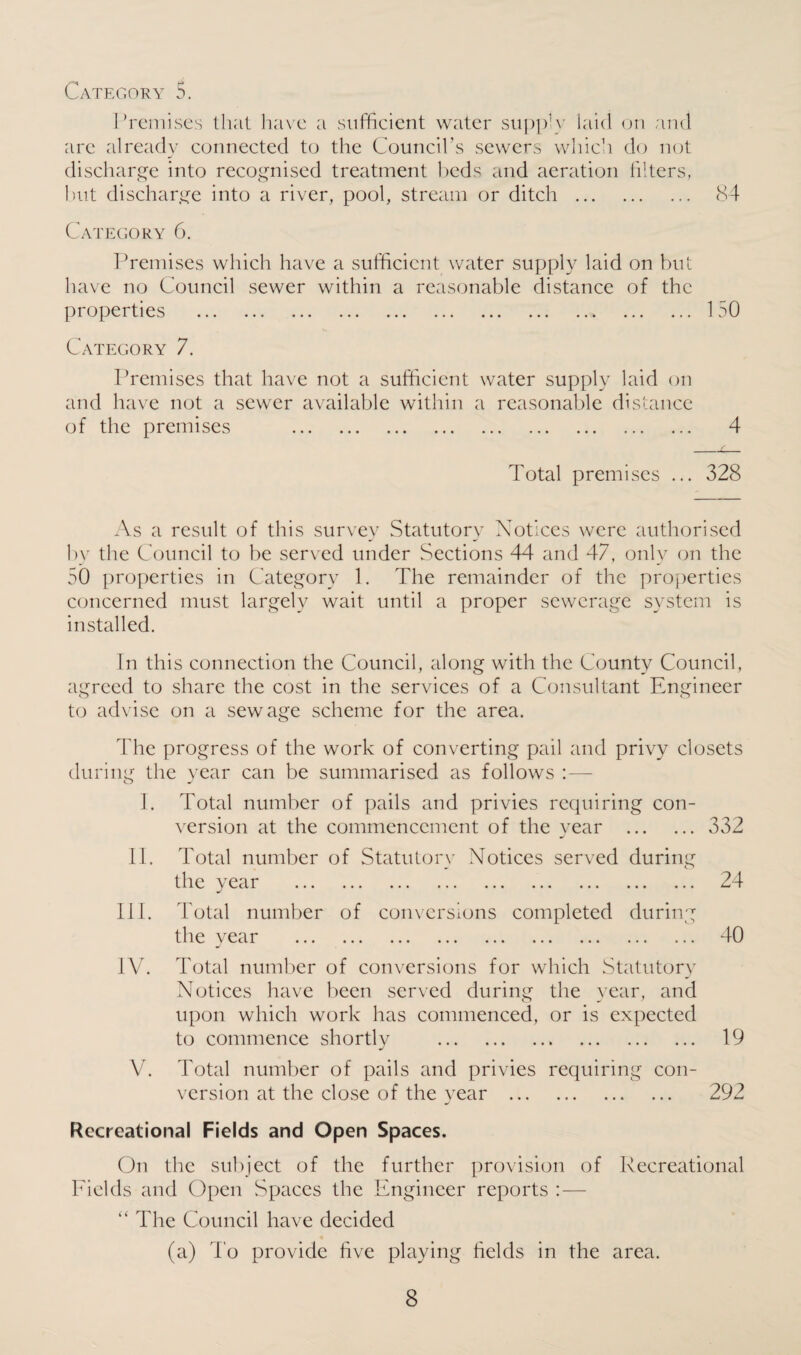 Category 5. Premises that have a sufficient water supply laid on and are already connected to the Council's sewers which do not discharge into recognised treatment beds and aeration filters, but discharge into a river, pool, stream or ditch . 84 Category 6. Premises which have a sufficient water supply laid on but have no Council sewer within a reasonable distance of the properties .* . 150 Category 7. Premises that have not a sufficient water supply laid on and have not a sewer available within a reasonable distance of the premises . 4 Total premises ... 328 As a result of this survey Statutory Notices were authorised by the Council to be served under Sections 44 and 47, only on the 50 properties in Category 1. The remainder of the properties concerned must largely wait until a proper sewerage system is installed. In this connection the Council, along with the County Council, agreed to share the cost in the services of a Consultant Engineer to advise on a sewage scheme for the area. The progress of the work of converting pail and privy closets during the year can be summarised as follows :—- I. Total number of pails and privies requiring con¬ version at the commencement of the year .332 II. Total number of Statutory Notices served during the year . 24 III. Total number of conversions completed during the year . 40 IV. Total number of conversions for which Statutory Notices have been served during the year, and upon which work has commenced, or is expected to commence shortly .. . 19 V. Total number of pails and privies requiring con¬ version at the close of the year . 292 Recreational Fields and Open Spaces. On the subject of the further provision of Recreational Fields and Open Spaces the Engineer reports : — “ The Council have decided (a) To provide five playing fields in the area.