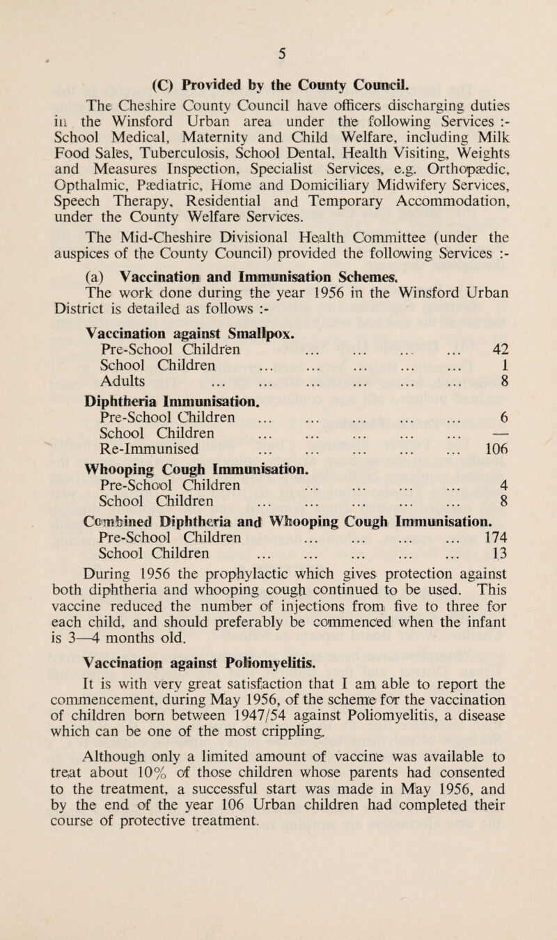 (C) Provided by the County Council. The Cheshire County Council have officers discharging duties in the Winsford Urban area under the following Services School Medical, Maternity and Child Welfare, including Milk Food Sales, Tuberculosis, School Dental, Health Visiting, Weights and Measures Inspection, Specialist Services, e.g. Orthopaedic, Opthalmic, Paediatric, Home and Domiciliary Midwifery Services, Speech Therapy, Residential and Temporary Accommodation, under the County Welfare Services. The Mid-Cheshire Divisional Health Committee (under the auspices of the County Council) provided the following Services (a) Vacdnatioii and Immunisation Schemes. The work done during the year 1956 in the Winsford Urban District is detailed as follows Vaccination against Smallpox. Pre-School Children School Children Adults . Diphtheria Immunisation. Pre-School Children School Children Re-Immunised Whooping Cough Immunisation. Pre-School Children School Children 42 I 8 6 106 4 8 Combined Diphtheria and Whooping Cough Immunisation. Pre-School Children . 174 School Children . 13 During 1956 the prophylactic which gives protection against both diphtheria and whooping cough continued to be used. This vaccine reduced the number of injections fromi five to three for each child, and should preferably be commenced when the infant is 3—4 months old. Vaccination against Poliomyelitis. It is with very great satisfaction that I am able to report the commencement, during May 1956, of the scheme for the vaccination of children born betv/een 1947/54 against Poliomyelitis, a disease which can be one of the most crippling. Although only a limited amount of vaccine was available to treat about 10% of those children whose parents had consented to the treatment, a successful start was made in May 1956, and by the end of the year 106 Urban children had completed their course of protective treatment.