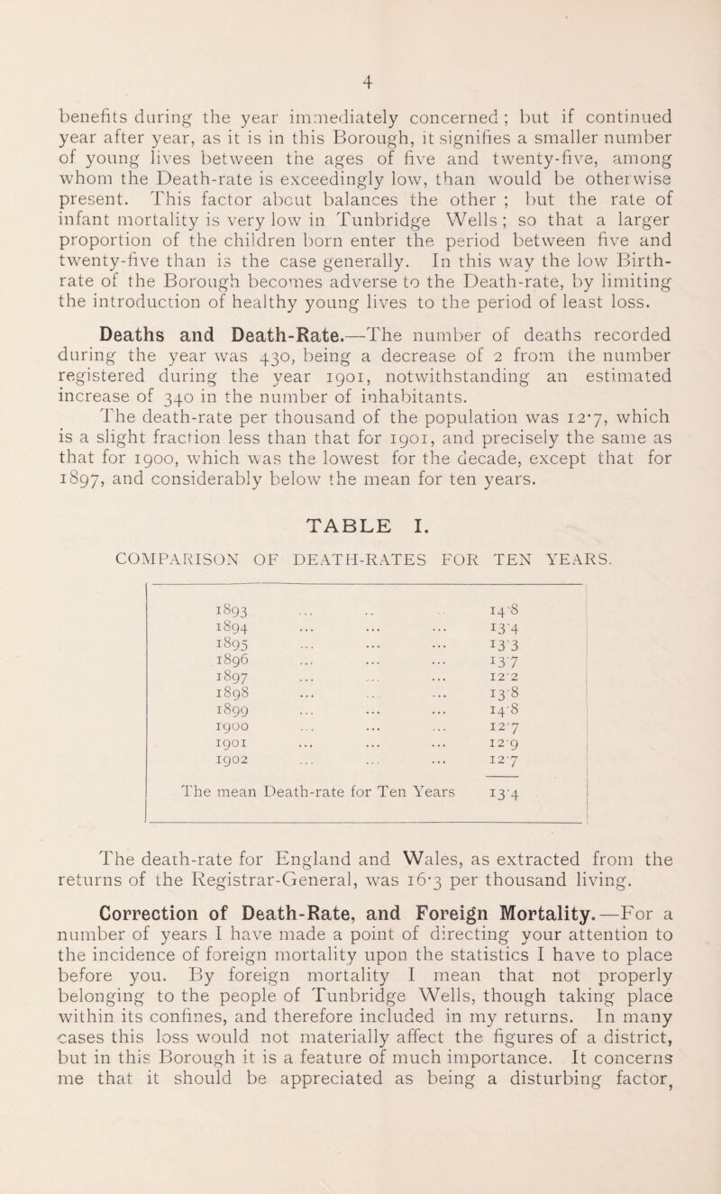 benefits during the year immediately concerned ; but if continued year after year, as it is in this Borough, it signifies a smaller number of young lives between the ages of five and twenty-five, among whom the Death-rate is exceedingly low, than would be otherwise present. This factor about balances the other ; but the rate of infant mortality is very low in Tunbridge Wells; so that a larger proportion of the children born enter the. period between five and twenty-five than is the case generally. In this way the low Birth¬ rate of the Borough becomes adverse to the Death-rate, by limiting the introduction of healthy young lives to the period of least loss. Deaths and Death-Rate.—The number of deaths recorded during the year was 430, being a decrease of 2 from the number registered during the year 1901, notwithstanding an estimated increase of 340 in the number of inhabitants. The death-rate per thousand of the population was 12*7, which is a slight fraction less than that for 1901, and precisely the same as that for 1900, which was the lowest for the decade, except that for 1897, and considerably below the mean for ten years. TABLE I. COMPARISON OF DEATH-RATES FOR TEN YEARS. 1893 i4’8 1894 . . . 134 1895 . . . i3'3 1896 . . . 137 1897 122 1898 138 1899 . . . i4'8 1900 ... I2‘7 1901 ... 129 1902 ... 127 The mean Death-rate for Ten Years i3'4 The death-rate for England and Wales, as extracted from the returns of the Registrar-General, was 16*3 per thousand living. Correction of Death-Rate, and Foreign Mortality.—For a number of years I have made a point of directing your attention to the incidence of foreign mortality upon the statistics I have to place before you. By foreign mortality I mean that not properly belonging to the people of Tunbridge Wells, though taking place within its confines, and therefore included in my returns. In many cases this loss would not materially affect the figures of a district, but in this Borough it is a feature of much importance. It concerns me that it should be appreciated as being a disturbing factor?