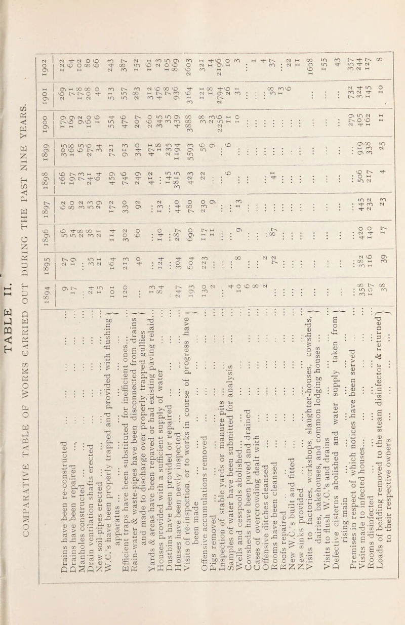 cn -H < w >< £ £ cn Ph X H O Z HH ‘V* W—i p p O W Q J W ffl 5 < p ^ 5 U) p p o £ p o p p CO <£ P > i—i c_< <! P C Cl, P-a o o N N X N o VO rn Os N M ro X On X W r)-X O X M at- ts N M oo X o N X o OO X ph 00 X X N o X o N m On m • CO • (N w o X cn M W (N ro M M M CO X ro Pi • • X Pi M N N M x oj- ts at- rs in ■+ n x n m 00 O On (^ H CO CO C NNO N H M O of X ts X <N X OO X Pt~ w CO XX  oo ro O 4—4 X CO pi Os Os X vO M O' N X • ■ • in M X X N ro at- on p( Pi rs ■ N of- X m N rf- NCC h CO N igoo on ON CsX M M N O X On x g M 554 X rs of rs o N On XX X X at- Pi X O on O X X ts X <N PH Pt 00 ro w N rs On X O X N in in o\ O' ro ro ro oj- h 00 O rt¬ fs h ro CTi of N  CO 00 ro O m O oo ro n x m m.; ; : : ts o c m oo n :::::.<n . or m ro n ro VO oo VO !2 in : ::::::: : : : : on x m oo On 00 Its On 00 lO N ro h -t On X in On rt- N m in at ti ro N N N VO N VO On oo VO rj-CO 00 m in N x Pi ts N Pt • ^ 00 ro Pt On N o N N o o o On X 1 N Is X On • ro • pj- X ro ♦ • M ro . M Pi rs N PH Pt- CN O o rs o rs Pi On ts ) N M o X i ^ : CO On Pi M I • • l . • W X . PH 01 X Pi • • • • • ' • • • VO O M m n t~S Tf m n of- ro N N ro N in On OO OT OV 00 ts On N M On ts ai N PI pt X o Pt Pt Pt ro N X PI pf“ •' CN • o o n ; M N . PH . ro X CN • in Pi o X at rs ro O N ph o N • Pi CO Pt On X Pi PI • CN PI PH 00 N N • : ts -t O vO 00 M O O N af of l-i N VO CO M ro m ts On ro OO ts 00 >n o rn ro m T3 0 —< O £ T3 cn 0 : G P - O o3 V OhTJ 0 £ 2 * u u 03 g 44 cn T3 0 -*—j o 0 G cu G X) cc 0 6jC • i”H JG cn 33 X X CD X • i-H > O )-i P X r—i as X <d p p as G 4-* >A G CD p O G cn in CD G x as ™ cn nr V- 0 0 X X u -! CuC G G o O <* ° £ X *-> CD O an P D CD CD, (D > as 33 cn cn CD G 00 o £ CD CD CD G •O § o.2 X) rn 2 53 3 CD P P P CD -0 > P rt — i n c/. ai G 4-4 P S-I CU P O G P G CD > O <D 00 G aS X CD X as X G o X <D > as a • o : : • G : cn ' U • CD Oh <4-4 C/3 cd O cd <-PI 0 : : cn : : c • • cd o G C/3 U upply paired O o G •GO ; 0^ p Cj p-> cn ► > nH o. G CD G o (D CD CD CD CD X X CD CD VJ > > ° a5 ai cn r~] r~t 0 cn cn O O X CD G G CD <D cn jy CD X P 0  G > G , aS <U X X i g.» 0j ^ C/3 _ a <u -a OJ CP cj <D .rP c/3 p ^x 3 in g r4 teS 0 X aS G G 0 X S-E G X 0 G X cn X 0 aS 0 - cn a! Xc^ >q i-4 g . -r >-< 0 i~~. qq^qp;£ aS aS ^ aS % a! Cu Xh- X 4-4 aS G 0 ’a ^ 0 0 X ^ 0 X <u > aS X G u o w o G ' ^ V-i O ^ a a) o ^ * rl cd ct P ’as P P cn X G aS K-1 > O G X cn cn 0 cn G O PQP> 0 0 X 0 > ai X cn 0 cn G O X 8« cn aS 0 G G 0 14-4 <U O X cn 0 > O S 0 s-< C/3 a o 3 s G a CD ai 0 0 0 X cn X G G cu P'1 > Tj <D > O CD Pi <U 3 aj in cd u CD -4—> cd X 0 X cn 'o X aS cn X 0 as G X X aS X 0 > aS . X p> n T3 CD ■ JX • : cn : £ O CO o <U u cn • G ‘ S CD ^ 2 oo . o.S • X 00 ' g'B 0 p 4-4 X G : oo o • G p cn o G G 0 y aS aS 0 X X X 0 X 0 X cn 0 O M—I — OX P ,/, G a! 0 P o cn o ■ 0 X 00 cn P„ H cd C/3 O O > aS X cn X 0 X cn G do 0 X 0 0 cn C/3 (■—i g § o ° cn g aP P 0 x > cd 9 X X cn . X • G G £ o cn ° PX ° G ai X X aS cn ppc^^ouopp^; cn a 0 P x ^ 0 x P cn ai ~ • PQ 0 • cn 0 cn G O X 0 53 0 % aS 2 p p ■p p G cn G 0 -4-1 cd X cn a G rt 2t3 X cn X 0 > G 0 cn G 0 0 X 0 > aS : P cn 0 o 4-* : o ■ G X 0 G G G 4-> 0 G G o 4—* CD 0 X aS 0 0 X o x £ cn aS O X aS cn P^ 0 • r—i cn v-4 P'rt X x O £‘ X C/3 P q=! (n £4 G 0 4-4 cn O 0 P 'g cn 5 P cn a 0 2 0 >Q cn 0 cn G : x o . > x P 44 O o jy G 0 p G P G 2 1/1 g 0 O *1 G 44 OO r, (U G X X cn cn aS 0 G cn i-i G cn X £ ~ 0 O G X 0 4-4 CD 0 0 cn G • —I P > o cn So O rcS O O X P