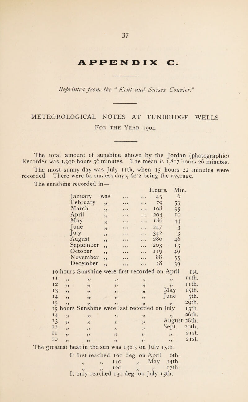 APPENDIX C. Reprinted from the “ Ke?it and Sussex Courier'd METEOROLOGICAL NOTES AT TUNBRIDGE WELLS For the Year 1904. The total amount of sunshine shown by the Jordan (photographic) Recorder was 1,936 hours 36 minutes. The mean is 1,817 hours 26 minutes. The most sunny day was July nth, when 15 hours 22 minutes were recorded. There were 64 sunless days, 62'2 being the average. The sunshine recorded in— Hours. Min. January was 45 6 February 55 79 53 March 55 108 55 April 55 204 10 May 55 186 44 June 55 247 3 July 55 342 3 August 55 280 46 September 55 203 13 October 55 119 49 November 55 88 55 December 55 58 59 10 hours Sunshine were first recorded on April 1st. 11 5) 55 55 55 55 1 ith. 12 55 55 55 55 55 nth. 13 55 5) 55 55 May 15th. 14 55 55 55 55 June 5th. 15 ” ” 55 55 55 29th. 15 hours Sunshine were last recorded on July ?5 13th. 14 55 55 55 55 26th. l3 55 55 55 55 August 28th. 12 55 55 55 55 Sept. 20th. 11 55 55 55 55 55 21st. 10 5 5 55 55 55 55 2 I st. The greatest heat in the sun was i30'5 on July 15th. It first reached 100 deg. on April 6th. ,, ,, no „ May 14th. ,, ,, 120 ,, ,, 17th. It only reached 130 deg. on July 15th.