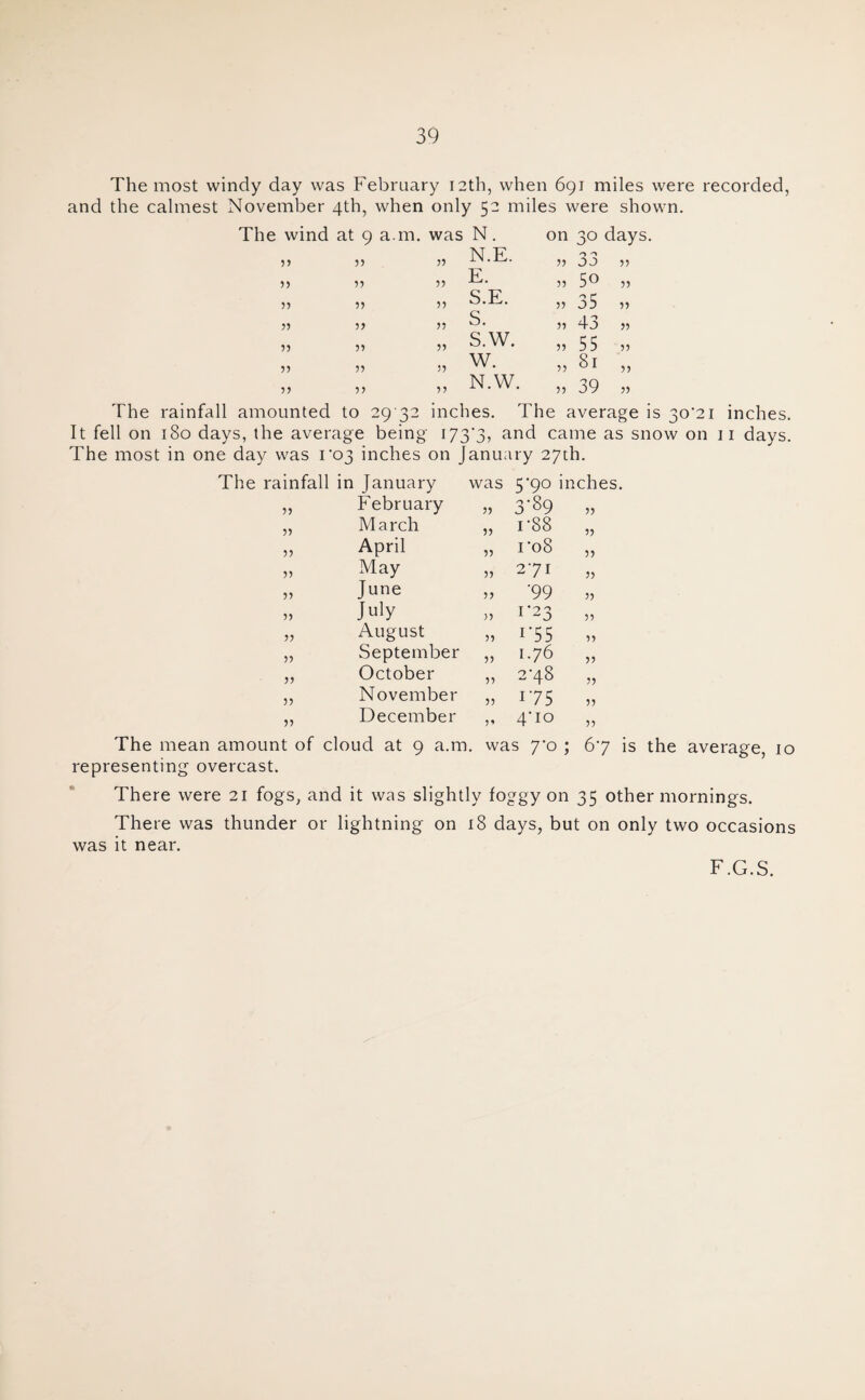 The most windy day was February 12th, when 691 miles were recorded, and the calmest November 4th, when only 52 miles were shown. The wind at : 9 a.m. was N. on 30 days 55 55 N.E. 55 JJ 55 55 55 55 E. 55 50 55 » 55 55 S.E. 55 35 55 5) 55 55 S. 55 43 55 55 55 55 s.w. 55 55 55 55 55 55 w. 55 81 55 55 55 55 N.W. 55 39 55 The rainfall amounted to 29 32 inches. The average is 30*21 inches. It fell on 180 days, the average being 173*3, and came as snow on 11 days. The most in one day was 1*03 inches on January 27th. The rainfall in January was 5*90 inches 55 February 55 3'89 55 55 March 55 i*88 55 55 April 55 ro8 55 55 May 55 2*71 55 55 June 55 •99 55 55 July )5 1*23 55 55 August 55 i*55 55 55 September 55 1.76 55 55 October 55 2*48 55 55 November 55 i75 55 55 December 5* 4*io 55 The mean amount of cloud at 9 a.m. was 7*0 ; 6*7 is the average, 10 representing overcast. There were 21 fogs, and it was slightly foggy on 35 other mornings. There was thunder or lightning on 18 days, but on only two occasions was it near. F.G.S.