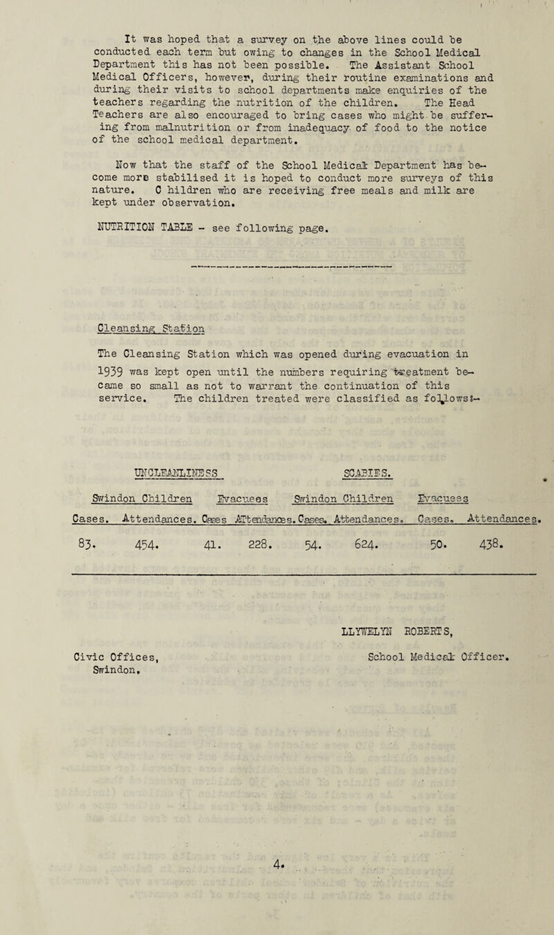 It was hoped that a survey on the above lines could he conducted each term hut owing to changes in the School Medical Department this has not been possible. The Assistant School Medical Officers, however, during their routine examinations and during their visits to school departments make enquiries of the teachers regarding the nutrition of the children. The Head Teachers are also encouraged to bring cases who might.be suffer¬ ing from malnutrition or from inadequacy, of food to the notice of the school medical department. Now that the staff of the School Medical Department has be¬ come more stabilised it is hoped to conduct more surveys of this nature. 0 hildren who are receiving free meals and milk are kept under observation. NUTRITION TABLE - see following page. Cleansing Station The Cleansing Station which was opened during evacuation in 1939 was kept open until the numbers requiring treatment be¬ came so small as not to warrant the continuation of this service. The children treated were classified as fol^lowsl- UNGLEANLINESS SCABIES. Swindon Children Evacuees Swindon Children Evacuees Cases. Attendances. Cases ATtendanoes.Cases. Attendances. Cases., Attendances. 83. 454. 41. 228. 54. 624. 50. 438. LLYWELYN ROBERTS, Civic Offices, Swindon, School Medical: Officer