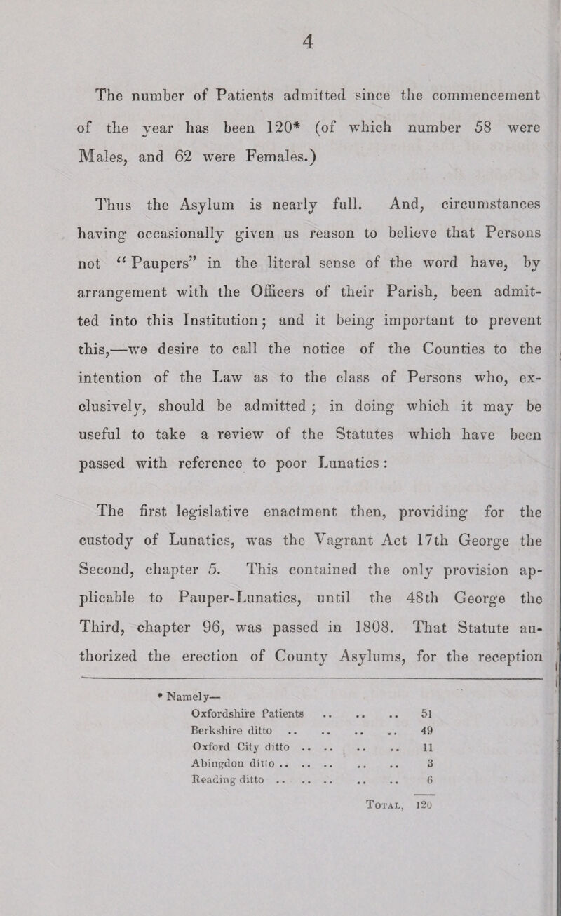 The number of Patients admitted since the commencement of the year has been 120* (of which number 58 were Males, and 62 were Females.) Thus the Asylum is nearly full. And, circumstances having- occasionally given us reason to believe that Persons not 11 Paupers” in the literal sense of the word have, by arrangement with the Officers of their Parish, been admit- ted into this Institution; and it being important to prevent this,—wTe desire to call the notice of the Counties to the intention of the Law as to the class of Persons who, ex¬ clusively, should be admitted * in doing which it may be useful to take a review of the Statutes which have been passed with reference to poor Lunatics : The first legislative enactment then, providing for the custody of Lunatics, was the Vagrant Act 17tli George the Second, chapter 5. This contained the only provision ap¬ plicable to Pauper-Lunatics, until the 48 th George the Third, chapter 96, was passed in 1808. That Statute au¬ thorized the erection of County Asylums, for the reception * Namely— Oxfordshire Patients . 5l Berkshire ditto. 49 Oxford City ditto. 11 Abingdon ditto. 3 Reading ditto. 6 Total, 120