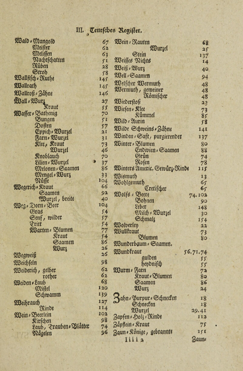 3Ba(i)*$?an3olt> 67 SDJetffec cz €9?c(ifTert 63 9?acf)tfcf;affw 71 3\ubm a8 0frob ' f 8 ^S5allj%fc& # £Kutf>e 147 SBaUratfy 147 14^ ifefltt*f©uri 27 tfraut ff 3Baffep*S3atbeni3 70 55ungert 7* 2>ofteti 77 (Sppicb*9S3ut:ie( 21 garn^urjcl 31 5^lee/ £t*aut 73 Curset 46 5tnob(aucl) ' 70 £iliett*2Burje( 1 57 $ttelonen*0ctamett 86 7D?enael*2$urj 33 SftujTe l04 fOSegenc^^taut 66 0aamett 92 fICurjel/ breift 4° $£$3* £)otm*3$eep 104 ®ta$ 7 4 ©enf, roilbet 57 Sritt 7 4 fSDarten^ ®(umm 7 7 $taut 74 ©aamm 86 mmin 9* SBeibericJ/ Qdkt 6% rotbec 62 28etbett#&uib 68 mw 120 0d;mamm 139 SBei&taucfc **7 3vinbe - ■ ”4 SOem*25eetlein 102 flitfeben e 9 8 £aub, 3raubw*35(afW 74 9W$$lw 2$ 28dn*3faufm SBurjef @feirt &$ei|Tetf $?ic()f$ S33ei0 ^ SDDuri £Bell*@aamm fDdfcbet SOGemtitf) 8BBermttt(j/ seraeiwp SKoroifc&ei? 20iebet:fio£ SBiefen * fike ftumtnet %Bilt>*2ltwin Z&itOe &cl)iveintft8df)tit $Binben*0aft, purgimtibeu linter *&Imwn <Snbrt>ien*0acwmi ©ruti Dvofett SDBmtetg Umecte* ©etoiityOvmb* 20i$mutl) 2Bo()l3emuf() Crctifc^e^ S53olf£ * 55cete QSobnett 2ebeP 9J?ilcb* <Sd)ma[$ 5£Bo(t>er(ct> fU3tiUfrauf QMumett £8unberbaum*0aamem 2Bunbfvauf gufbm bcpbnifc^ Sffiwm* $atm ^taut*35(wwrt 0aamcti SH3ur$ ^afrit * $urput * 0c6necf m ^ ©cbmcfen 2Bur$e( 3apfen^c(^9vint>< gapfleitt^raut 3aun*&5tttde, gebpatitiU I® * • m 2 2f >37 14 40 94 48 48 48 25 75 sr 78 141 137 80 88 74 78 iif i? <$r «r 74*io* 90 148 30 174 Ai 73 80 76*71*74 sr Sf 7% 80 86 24 18 18 A9»4I ili 77 171 Sauit*
