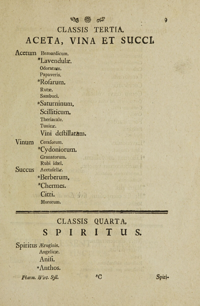 CLASSIS TERTIA. ACETA, VINA ET StICCL Acetum Bezoardicum. *Lavendula:. Odoratum. Papaveris. *Rofarum. Rutae. Sambuci. *Saturninum, Scilliticum. Theriacale. Tunicse. Vini deftillatam. Vinum Ceraforum. ^Cydoniorum. Granatorum. Rubi idaei. SUCCUS Acetofelise. *B.erberum# *Chermes. Citri. i Mororum. CLASSIS QUARTA, S P I R ITUS. SpiritUS AEruginis. Angelicae. Anifi. • *Anthos. ■ . ' ■ ’ . Fhavm. Wirt* SyU» *c Spiri*