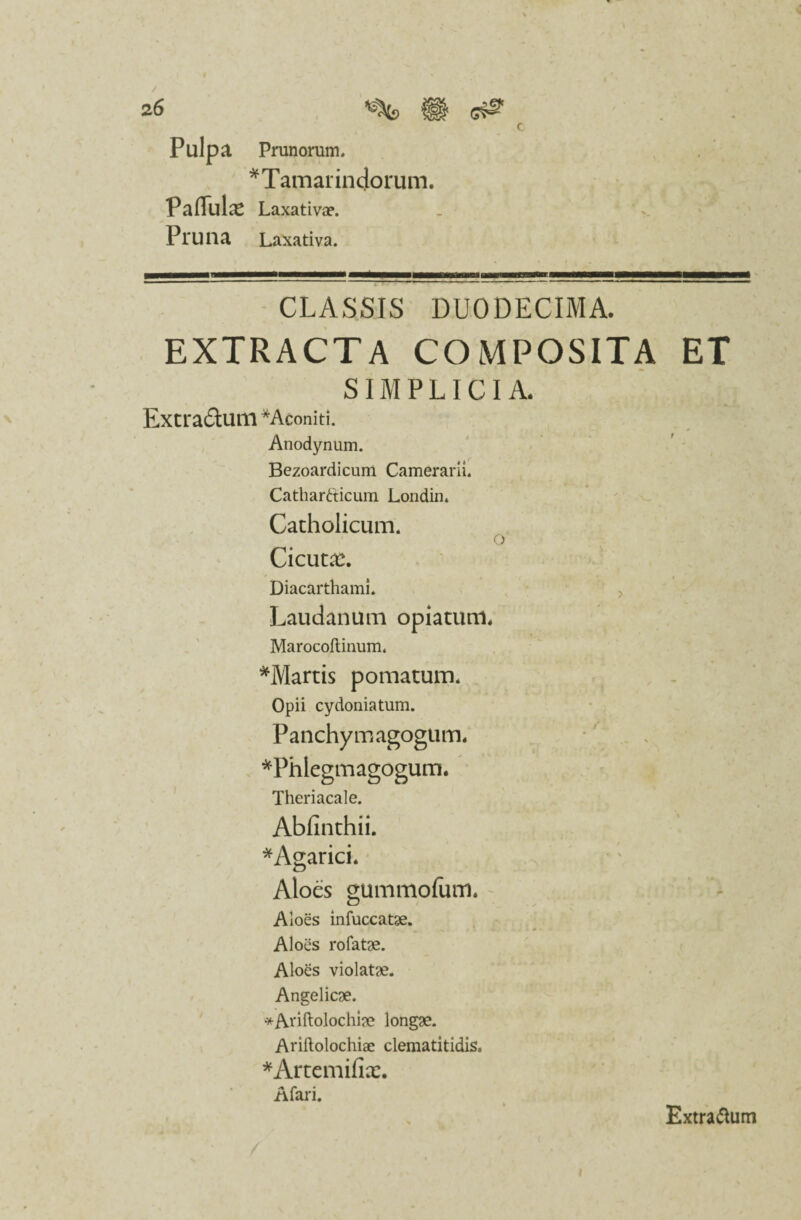 c Pulpa Prunorum. *Tamarindorum. Paffulx Laxativae. Pruna Laxativa. CLASSIS DUODECIMA. EXTRACTA COMPOSITA ET SIMPLICIA. Extra£tum *Aconiti. Anodynum. Bezoardicum Camerarii. Catharfticum. Londin. Catholicum. o Cicuta:. Diacarthami. Laudanum opiatum. Marocoflinum. *Martis pomatum. Opii cydoniatum. Panchy m agogum. *Phlegmagogum. Theriacale. Abfinthii. *Agarici. Aloes gummofum. o Aloes infuccatae. Aloes rofatae. Aloes violatae. Angelicae. *Anftolochiae longae. Ariftolochiae clematitidis. *Artemifix. Afari.