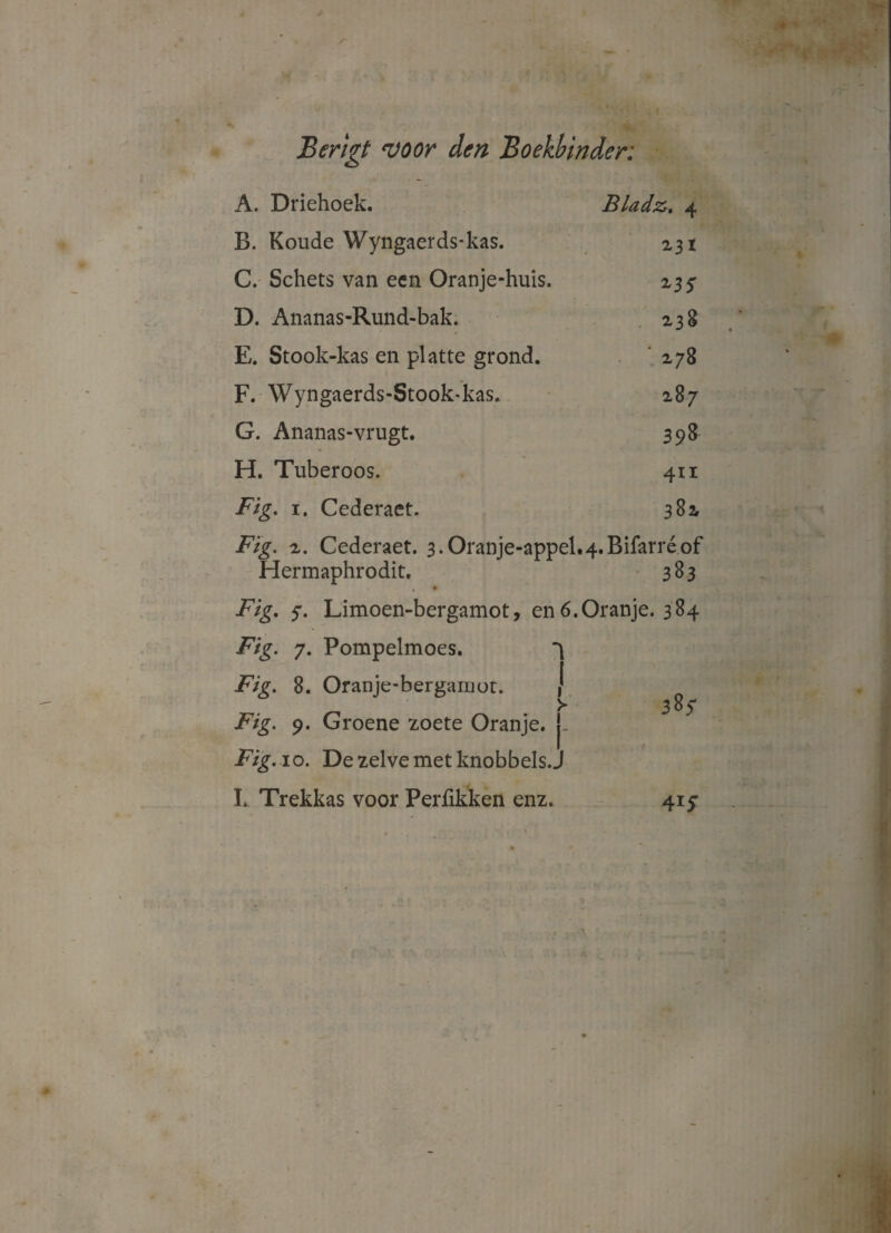 Berigt voor den Boekbinder: A. Driehoek. B. Koude Wyngaerds-kas. C. Schets van een Oranje-huis. D. Ananas-Rund-bak. E. Stook-kas en platte grond. F. Wyngaerds-Stook-kas. G. Ananas-vrugt. H. Tuberoos. Fig. i. Cederaet. Bladz. 4 231 *35 238 ' 278 287 398 411 382 Fig. 2. Cederaet. 3.0ranje-appel.4.Bifarréof Hermaphrodit. 383 Fig. 7. Limoen-bergamot, en6.Oranje. 384 Fig. 7. Pompelmoes. Fig. 8. Oranje-bergamot. Fig. 9. Groene zoete Oranje, j Fig. 10. De zelve met knobbels. J L Trekkas voor Perfikken enz. 417 1 387 »