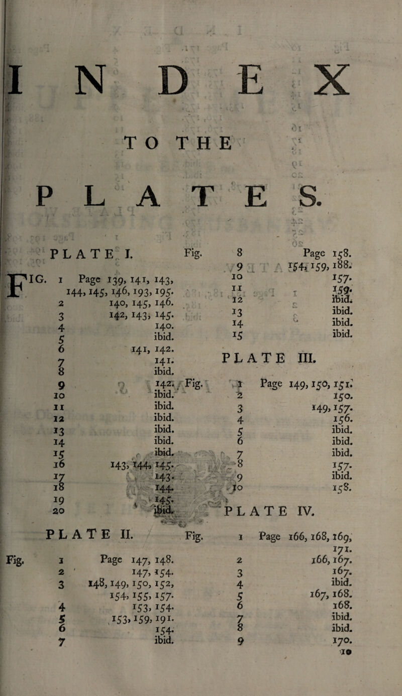 TO THE P L A T E S. K r» *1 .~v F IG. PLATE I. I Page 139, 141, 143, H4> 145. H6> :93> 19S> 140, 145, 146. i42> H3> H3- 140. ibid. 14 I, 142. 141. ibid. Fig. 2 3 4 5 6 7 8 9 10 11 12 13 H 16 n 18 19 20 8 9 : 10 11 12 13 14 be Page 158. r54» i59>l88- I57- *59* ibid, ibid. ibid. ibid. I c o Q c O 142. Fig. ibid. ibid. ibid. ibid. ibid. PLATE III. I Page 149,150,151: i 130. 3 *49» *57- 4 H6- 5 ibid. 6 ibid. r ibid. 7 ibid. 143> *44> *45* H3 • ; <5 O }57- ibid. J44- v - . Hi- - IO • :V / - 4 f 158. ' ibid. *»!■**. W 'V PLATE IV. ’ . PLATE II. / Fig. Fig. 1 2 3 r 4 5 6 7 Page 147, 148. 147, 154. 148,149, 150, 152, *54> i55> *57- J53> I54* v J53> *59> I9I* I54* ibid. 2 3 4 5 6 I Page 166,168,169, I7I- 166.167. 167. ibid. 167.168. 168. ibid, ibid. 170. 20