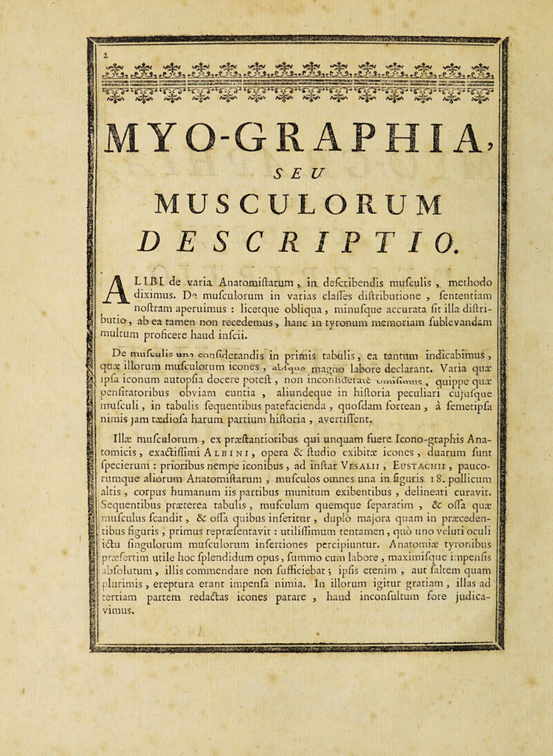 •■'sts* «$is* 'Afr*’ ï5^ ^ •'ttfs* rtA3-> rgjfc», >OH *Zj&**Zjîj!h 4j;lWÜ A «4LAc£» ■r—rrsr-WTrïB» rFCTeir.TnwffM «»J1UHBH rywaac JOOBB r^'^gr.-wrgg »«** OWTKÏO!I^T^»riiUR-W^yxm»8Sr»^^rJS^Aai.'S «Twrrwi»! ytv^v^c^wyi tCX-BüSVîrjlPM».- -ra -»■■ .11 —, r^iMwxnRUM g *'Si'.Twwtiaai f.^^nir* h»iim r-,|y^3Tijeag.aa mwjmw-T»-iw ■«■»■ ■«■«a-A-mm»».»».'—--»•■«-:»-— -~.-.™--«awnj.-ai »,5^»ae»5 nncaBSWrjisTJH*.' ïîæjt» ronraammi sbâvsxsnsÆ ri —■>[in t-■•■-■» ■••• mmmv..-»•» tara» .-r■>.>a csnaraig^na^aggaaiin^uff^.a^gaejaittjtgi^stfc^ictway. asvm «■ -g..«U.a»eni>.^;.câwuenu>s.*atJ oajBKn-m.. , ..-^ ^«V^3 WF lo/F 4trî.<rîj>*-jrï£53 ^WTAP^rï3 'crir^ h^aS3 «g^rgs «*^^5 *C^»S t&jçüh fSe^f» f&gàh S E U USCULO DESCRIPTIO. LIBI de varia. Anatomifiarum , ia deferibendis mufculis , methodo diximus. De mufculorum in varias clafies diftributione , fententiam noftram aperuimus : licerque obliqua , minufque accurata fit ilia diftri- butio, abea tamen non recedemus, hanc in tyronum memoriam fable van dam multum proficere haud infeii. De mu Au lia una confiderandis in primis tabulis, ea tantum indicabimus , quaî illorum mufculorum icones , aLAy.iA nia^no labore declarant. Varia quae lpfii iconum autopfia docere poteil, non inconficTeraiè umiCmiK , quippe quæ penfitatoribus obviam euntia , aliundeque in hiftoria peculiari' cujufque mufculi, in tabulis fequentibus patefacienda , quofdam fortean , à femetipfa nimis jam txdiofa harum, partium hiftoria , avertifient. Illæ mufculorum , ex pneftantioribus qui unquam fuere Icono-grapbis Ana¬ tomicis, exadlifiimi A l b i n i, opera & ftudio exibitæ icones, duarum funt fpecierum : prioribus nempe iconibus, ad inftar Vesalii , Eustachii , pauco- rumque aliorum Anatomiftarum , mufculos omnes una in figuris i 8. pollicum altis , corpus humanum iis partibus munitum exibentibus , delineari curavit. Sequentibus præterea tabulis , mufculum quemque fepararim , & ofia quæ i mufculus fcandit, 8c ofia quibus inferitur , duplo majora quam in praeceden¬ tibus figuris, primus repraefentavit : utiliflimum tentamen, quo uno veluti oculi i6lu fingulorum mufculorum infertiones percipiuntur. An atomi æ tyronrbus prèfertim utile hoc fplendidum opus, fummo cum labore, maximifque impenfis abfolutum , illis commendare non fufficiebat j ipfis etenim , aut faltem quam plurimis , ereptura erant impenfa nimia. In illorum igitur gratiam , illas ad tertiam partem reda&as icones parare , haud inconfultum fore judica¬ vimus.