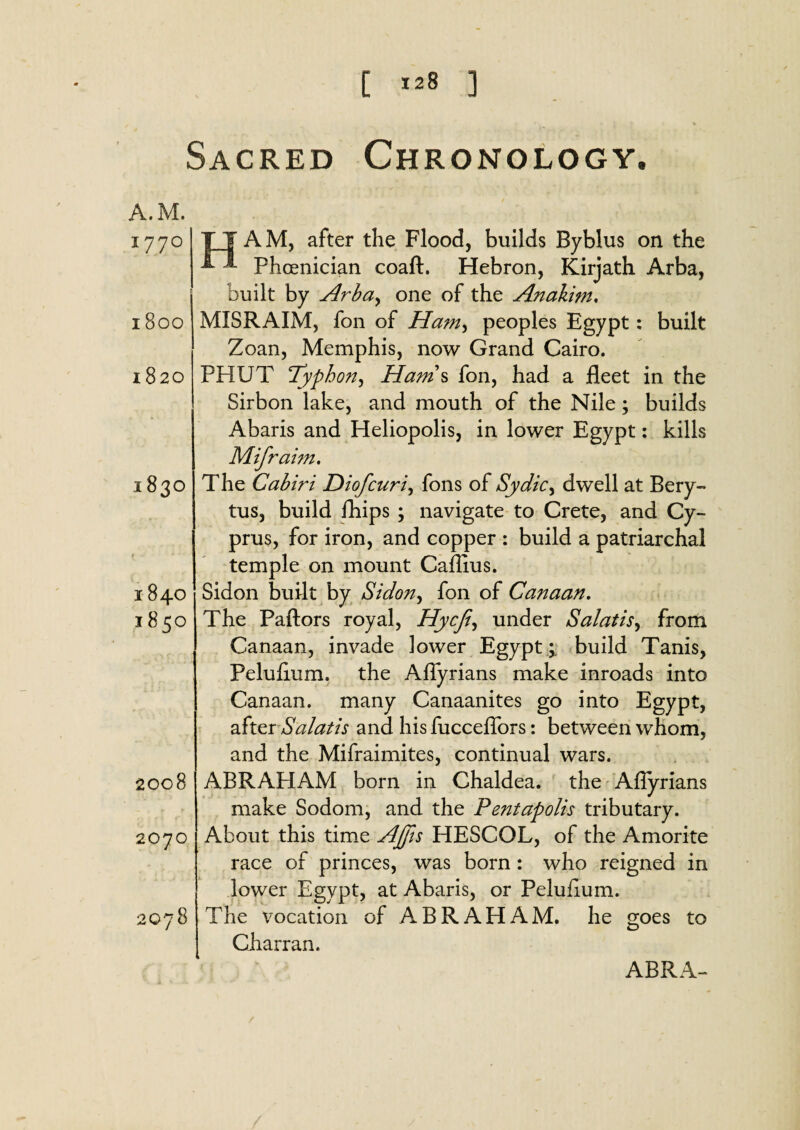 Sacred Chronology. A.M. I77° 1800 1820 1830 1840 1850 2008 2070 2078 T T AM, after the Flood, builds Byblus on the * -*■ Phoenician coaft. Hebron, Kirjath Arba, built by Arba,) one of the Anakim. MISRAIM, fon of Ham> peoples Egypt: built Zoan, Memphis, now Grand Cairo. PHUT 1Syphon^ Hams fon, had a fleet in the Sirbon lake, and mouth of the Nile; builds Abaris and Heliopolis, in lower Egypt: kills Mifraim. The Cabiri Diofcuri, fons of Sydic, dwell at Bery- tus, build fhips ; navigate to Crete, and Cy¬ prus, for iron, and copper : build a patriarchal temple on mount Caffius. Sidon built by Si don, fon of Canaan. The Paftors royal, Hycji, under Salatis, from Canaan, invade lower Egypt;, build Tanis, Peluflum. the Aflyrians make inroads into Canaan, many Canaanites go into Egypt, after Salatis and his fucceflors: between whom, and the Mifraimites, continual wars. ABRAHAM born in Chaldea, the Aflyrians make Sodom, and the Pentapolis tributary. About this time AJfis HESCOL, of the Amorite race of princes, was born : who reigned in lower Egypt, at Abaris, or Peluflum. The vocation of ABRAHAM, he goes to Charran. ABRA-