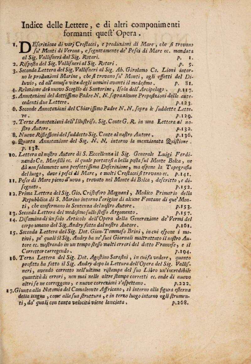 ; Indice delle Lettere, e di altri componimenti formanti quell’ Opera. 1, T*\ Bfcrizione di varj Crofiaceì > e produzioni di Mare , che fi trovano JlJ fi? Monti di Verona, efegntitamente de* Pefci di Mare ec, mandata al Sig.VallifneridalSig, RotarL pt ie 2, Rìfpofia del Sig, Valli]neri al Sig. Hot ari, ,p. $. 3, Seconda Lettera delSig. Vallifneri al Sig, Ab, Girolamo Co, Trioni intor¬ no le produzioni Marine , che fi trovano fu Monti, agli effetti del Di¬ luvio 5 ed al? anno fa vita degli uomini avanti il mede fimo, p, 81, 4, Relazione dei nuovo Scoglio di Santonine, Ifola del? Arcipelago . p. 11 7. 5, Annotazioni del dotti/fimo Padre N, N.fopra alcune Propofizionidelle ante- cedenti due Lettere. p. 123» ó, Seconde A?inotazicni del Chiari/fmo Padre N. //, fopra le fuddette Lette* p,I2Q. 7. Terze Annotazioni del? Illufirifs. Sig. Conte G, i» ‘««a Lettera al no- /?ro Autore. p. 13 2-, ! 8. Nuove Riffejffonì del fMetto Sig, Co;;f e d? ;;oy?ro Autore „ p. 136, Quarta Annotazione del Sig. //„ intorno la menzionata Qui/l ione y. 13& . to. Lettera al nofiro Autore di S. Eccellenza il Sig. Generale Luigi Ferdi¬ nando Co. Mar filli ec, il quale portato fi a bella pofla fui Morite Polca , 7/<? dànonfolamente una perfettijfma Defcrizioney maefpone la Topografia del luogo, dove i pe/<'ci di Mare, e molti C refi accifi trovano ec, p. 14 r. XI. di Mare pieno d'uova , trovato nel Monte di Polca , defcritto y e di- fegnalop. 152. 12. Prima Lettera delSig. C rifio foro Magnani > Medico Primario della Repubblica di S. Marino intorno {origine di alcune Fontane di que'Mon¬ ti , c£e confermano la Sentenza delnofiro Autore. p, 15 3, X 3. Seconda Lettera del mede fimo fullofieffo A rgomento, p. 15 7. 14, Dìfamìna di in foio Articolo dell'Opera della Generazione de* Vermi del corpo umano dei Sig. Andry fatta dal nofiro Autore. p. 101. 15* Seconda Lettera del Sig, Dot. Gian-T cmmaf3 Brini y in cui efponè i mo¬ tivi j pe quali il Sig, Andry ha ne fuoi Giornali maltrattato il nofiro Au¬ tore ec. mofirando m un tempo fteffo molti errori del dotto Francèfe y e *7 Corretto? cerregendo-, P.Ì94. 16. Terza Lettera del Sig, Dot, Agofiino Sarafini y z?2 eW/d vedere y quanto profitto ha fatto il Sig. Andry dopo la Lettura dell'Opera del Sig. Vallìf- nerìy avendo corretto nel?ultima rifiampa del fuo Libro ut?incredibile quantità di errori y non mai nelle altre /lampe corretti ec, onde di nuovo altri fette correggono > e nuove correzioni {appettano, p, 2 2 2. 17,Giunta alla Notomiadel Camaleonte Africano y sì intorno alla figura efierna delia lìngua y come allafuaflruttura , e *» ferzo luogo intorno agli frumen¬