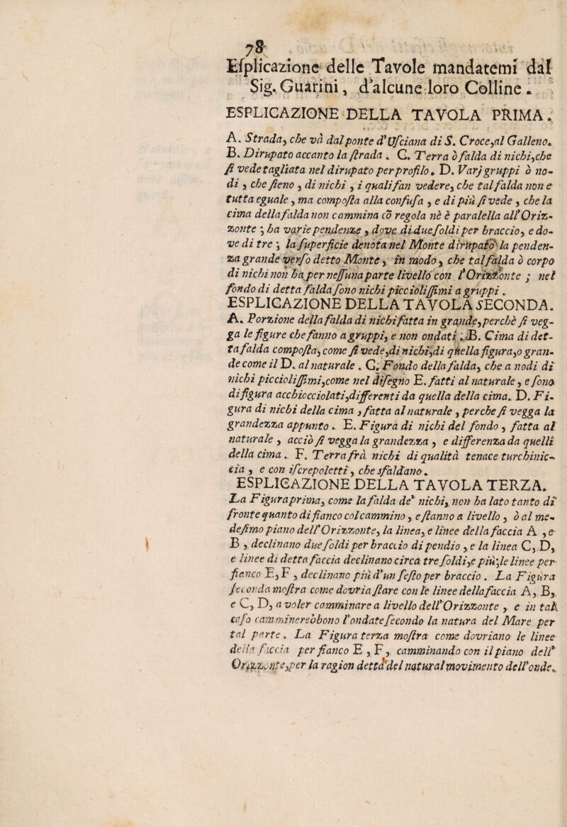 tfplicazionc delle Tavole mandatemi dal Sig. Guarini, d alcune loro Colline. ESPLICAZIONE DELLA TAVOLA PRIMA A. Straday che và dal pente d* Ufciana di S. Croce^al Galleno* B. Dirupato accanto la firada * G. T'erra ò falda di nichiyche fi vede tagliata nel dirupato perprofilo. D. Varjgruppi a no¬ di y che fieno y di ?iichi, ì quali fan vedere, che tal falda none tutta eguale y ma compofta alla confufa , e di pili fi vede , che la cima della falda non cammina co regola ne è paralella all* Oriz¬ zonte y ha varie pendenze y dove dì duefoidi per braccioy e do¬ ve di tre \ la fuperficie denota nel Monte dirupalo la penden¬ zagrande verfo detto Monte r in modo 3 che tal falda ò corpo di nichì non ha per neffunaparte livello con tOrizzonte ; nel fondo di detta falda fono nichi piccioli filmi a gruppi. ESPLICAZIONE DELLA TAVOLA FECONDA. A* Porzione della falda di nichi fatta in grande , perchè fi veg¬ ga le figure che fanno agruppìy e non ondati JÈ. Cima di det¬ ta falda compo/lay come fi vedeydì nichiydi quella figuralo gran¬ de come il D. al naturale . C, Tondo della falda, che a nodi di nichi pie cicli filmiycome nel dìfegno E. fatti al naturale y e fono, dì figura acchicccìolatiydifferemi da quella della cima* D. Fi¬ gura di niebì della cima 3 fatta al naturale, perche fi vegga la grandezza appunto. E. Figura di nichi del fondo , fatta al naturale y accio fi vegga la grandezza y e differenza da quelli della cima. F. Terra fra nichi di qualità tenace turchinic¬ cia y e con ìfer ep eletti , che sfaldano * ESPLICAZIONE DELLA TAVOLA TERZA. Ta F iguraprima, come la falda de* nichi3 non ha lato tanto di fronte quanto di fianco col cammino y e fanno a livello, b al me¬ de fimo piano dell Orizzonte, la lineay e lìnee della faccia A , e B , declinano due foidi per braccio di pendìo , e la linea C, D, e lìnee ài detta faccia declinano circa, tre foldi,e pinole linee per fianco F, F y declinano piti diun fefloper braccio . La Figura fd ondamofira come devrì a fi are conte lìnee della faccia A, ^ C, D, a voler comminare a livello dell*Orizzonte , e in tak cefo camminereòbono fondate fecondo la natura del Mare per tal parte. La Figura terza mofira come dovriano le linee de Ha fàccia per ftalico E ,F, camminando con il piano dell9 Onzz^nUyper la ragion dettarci naturai movimento dell* onde*