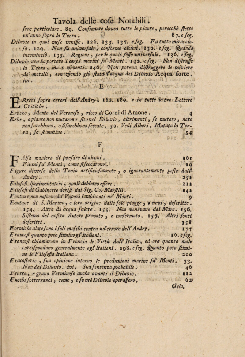 fere particolare * 8g. Confumare dovea tutte le piante y perocché flette un anno /opra la Terra. ^ 8 q, e feg. Diluvio in qual mefe venijfe. 126. 13 5. 137» tfeg* Fu tutto miracolo- ' fo * 129. Non fu univerfale 7 conforme alcuni. I32. efeg. Quandi incomincio . 135. Ragioni , per le quali fojfe univerfale. 136. e feg» Diluvio non ha portato ì corpi marini fu Monti. 142. efèg. Non di/lrujfe la Ferra 3 a»# 2 viventi * 146. poteva dìflruggere le miniere de' metalli^ non offendo già fiatai Acqua del Diluvio Acqua forte . . - ' ■ r. > . f 2^72 • J 0 i H .r-. Tj. v \ X • <' .k» » - ! i V i 1 EZ^rz /opra dell* Andry * 162. 180. <? in tutte te tre Lettere I Critiche * ^ . ì* Erboro , Monte del Veronefb , rzVco zft Corni di Amone . . 4 Erbej e piante non mutarono fito nel Diluvio, altrimenti y fe mutato y nate non farebbonoy 0 fifarebbono feccate . 50. Vedi Alberi * Mutata la Fer¬ ra y fe fi mutino* 54 FAlfa maniera dì penfare di alcuni * 161 Fiumifu Monti , come fi fioccarono* *0 Figure diverfe della Tenia artificio].amente 3 0 ignorantemente pofle daW Andry. 251 Filo fo fi. fperimentatori5 7/ia/z debbano effere. 218 Filofofi di G abbietto derìfi dal Sig. Co. Mar filli. 841 Z7cjitane non nafeono da' Vapori lambiccati ne' Monti. Q Fontane di S. Marino, e /oro origine dalle fole piogge 3 § nevi 3 deferitte. 154. dì acqua falata . 155. ZVbzz venivano dal Mare* 156. Sìftema del nefiro Autore provato 9 e confermato * 157* /òwri àefcritti * 158 Formiche alate fono i foli mafchì contra un errore dell* Andry. 177 Francefi quanto poco /liminogl*Italiani. 16* e feg*, Trance fi chiamarono in Francia le Vinti dall* Italia 5 ed ora quanto mate corrìfpendano generalmente agl'italiani * 198»efeg* Quanto poco {limi¬ no laFilofofia Italiana * 200 Fracaflorio , fua cpitiione intorno le produzioni marine fu* Monti, 33, iVDiluvio * ivi * Sua f interna probabile Frutta y e grana Verminofe anche avanti il Diluvio * Fuochi fotterranci y come * e fe nel Diluvio operafferò 46 112 02? Gela*