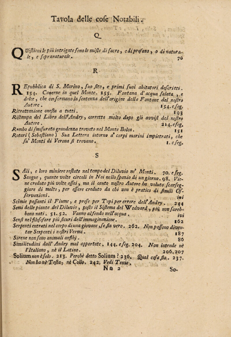 I Tavola delle cofe Notabili. Q_ •K-. Uifiloni le più intrigatefono le mi/le dì/acro, ? di profano 3 <? denatura¬ le , e fiopr anaturale . R REpuhblica dì 5. Marino, fino fitto $ e primi fuoi abitatori deficritti e 154. Calerne in quel Monte. 155. Fontana d'acqua fialata ,.e , che coifermano la fienienza dell'origine delle Folitane del jicfiro Autore» I $A*cfeg» Ritrattazione onefia a tutti. fgg Ristampa del Libro deWAndry, corretta molto dopo gli avvifi del nofiro Autore. 214 «efieg% Rombo di fmifurata grandezza trovato nel Monte Bolca. I ^ l Rotati ( Sebafiiano ) Sua Lettera intorno a corpi marini impietrati 3 che fin Monti di Verona fi trovano » g cfieg* r s x. SAli, e loro miniere re fiate nel tempo del Diluvio ni Monti. 70. e fieg0 Saligne , quante volte circoli in Noi nello fipazio di un giorno. 98. Vie¬ ne creduto più volte ajfiai , ma il cauto nofiro Autore ha voluto ficaleg¬ giare di molto 5 per ejfiere creduto da chi non è pratico di filmili Ofi- fervazionì. . fi \ S ernie pajfiantì il Fiume 3 e prefe per Topi per errore deltAndry. 244 5erwz delle piante del Diluvio , pofio il Sifiema del Wodvard 3 pi^ nonfareb- bona nati. 51.52. Vanno al fondo nell'acqua » / z^ Senfi nelfilofefare piùficuridell'immaginazione. >162 Serpenti entrati nel corpo dima giovane jfefia vero. 262. Non pofono diven¬ tar Serpenti i noftri Vermi « lg^ * Sirene non fono animali anfibj. g$ Similitudini dall' Andry mal apportate. 144, f/tg, 204. intende nè l'Italiano , ??a il Latino. 206.207 Solium«0»a/o/o. 213. Pmtfa Soìium ? 236* gj^j/ ,221, Non ha nè Tefia ^ ni Collo * 242» Vedi Fenia.