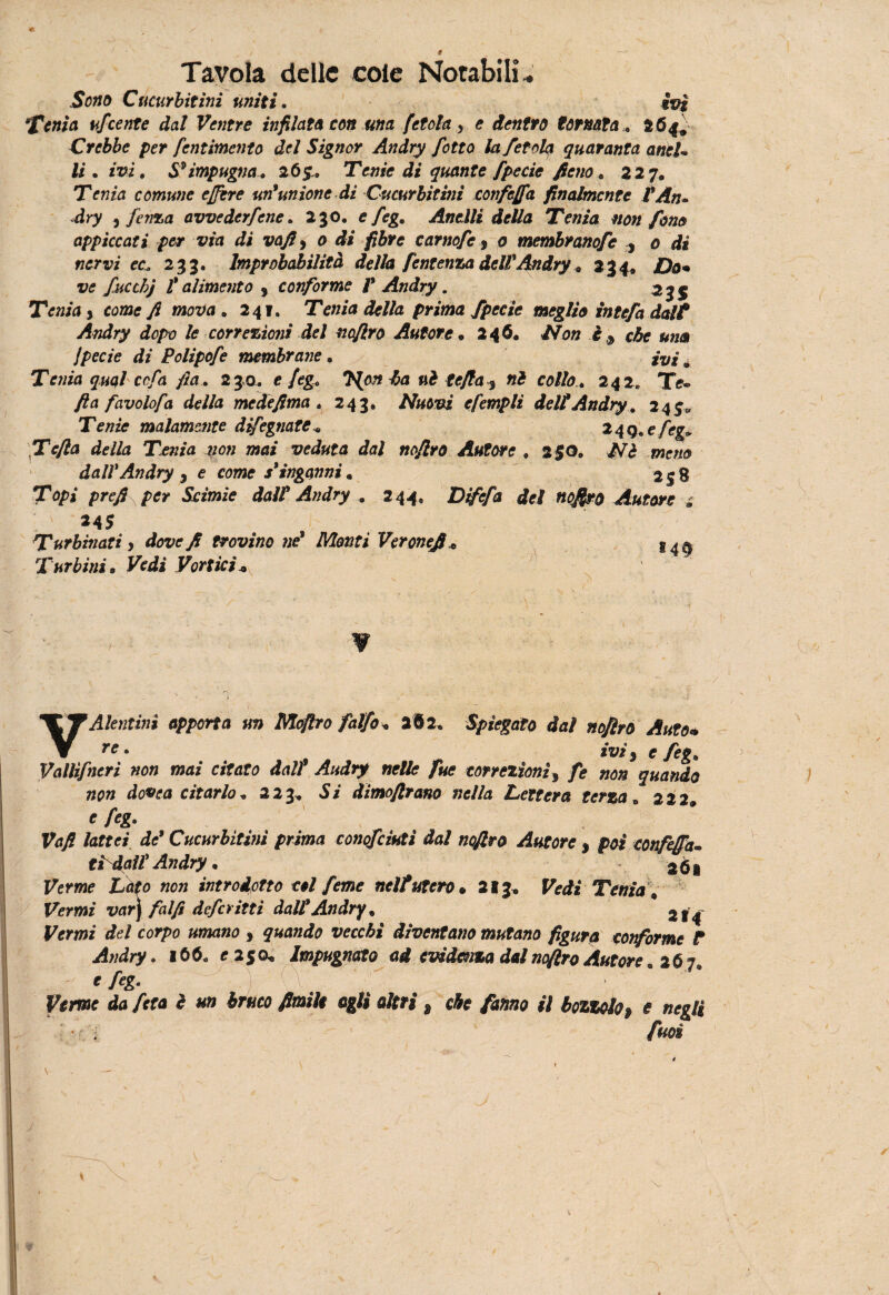 / # Tavola delle cole Notabili.» Sono Cucurbitini uniti. ivi Tenia ufeente dal Ventre infilata con una fet ola , e dentro tornata « 264* Crebbe per fentimento del Signor Andry fiotto la fietola quaranta aneU li . ivi. S* impugna.. 26$.. Tenie di quante fipecie fieno. 227. Tewza comune e fière un'unione di Cucurbitini confiejfia finalmente VA tu dry ^ fienza avvedetene. 230. e fieg. Anelli della Tenia non fona appiccati per via di vafi, 0 di fibre carnofie, 0 membranofie , a di wem eca 233. Improbabilità della fientenza dell'Andry. 334, ite fine eh) V alimento 9 conforme V Andry. Tenia, corae y? «Mi/a. 241. Tenia della prima fipecie meglio intefia dalf Andry dopo le correzioni del nofiro Autore. 246. Non è 9 eòe una Ipecie di Polipofie membrane. ivi À Turia qual enfia fra. 23,0. e [eg. T^on ba uè tefla? nè collo. 242, Te* fila favolofia della medefima. 243, Nuovi cfempii dell Andry. 245,, Te/?ie malamente difegtiatc.» 24Q*efcg* \Tefta della Tjenia non mai veduta dal nofilro Autore , 250, //i wew dall Andry 3 e come s'inganni. 258 Topi prefi per Scimie dall Andry . 244, Dififa del nofiro Autore ; 24 S Turbinati y dove fi trovino ne* Monti Veronefi* 84^ Turbini• Fedi Vortici+ VAlentini apporta un Moftro fialfio. 202* Spiegato dai nofiro Auto* re* fW9 £ /eg9 Vallìfineri non mai citato dall Andry nelle fue correzioni3 fie non quando non dolca citarlo. 223* 5/ dimoflrano nella Lettera terza. 222» * /<?£. /affé/ de’ Cucurbitini prima conoficiutì dal nofiro Autore , poi conferà- fi dali Andry. 26ì Verme Lato non introdotto col fieme nel futuro* 213* Fedi Tenia , Vermi var\falfi deferirti dall Andry. 214 Ferrai del corpo umano , quando vecchi diventano mutano figura conforme t Andry. 16& e 250, Impugnato ad evidenza dal nofiro Autore ,267, Ferrar da /era e «» $r«ea i?rai/t cg/i a/fri, che fanno il bozzolo * e #eg/i ■ • ' i fimi