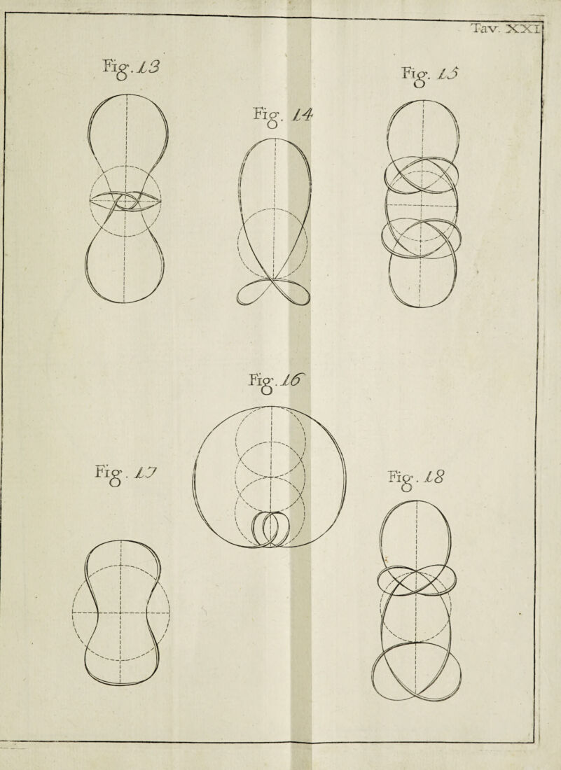 fio:. 13 Fig. 17 Fi7. là Fio-, iJ Fio-. LS